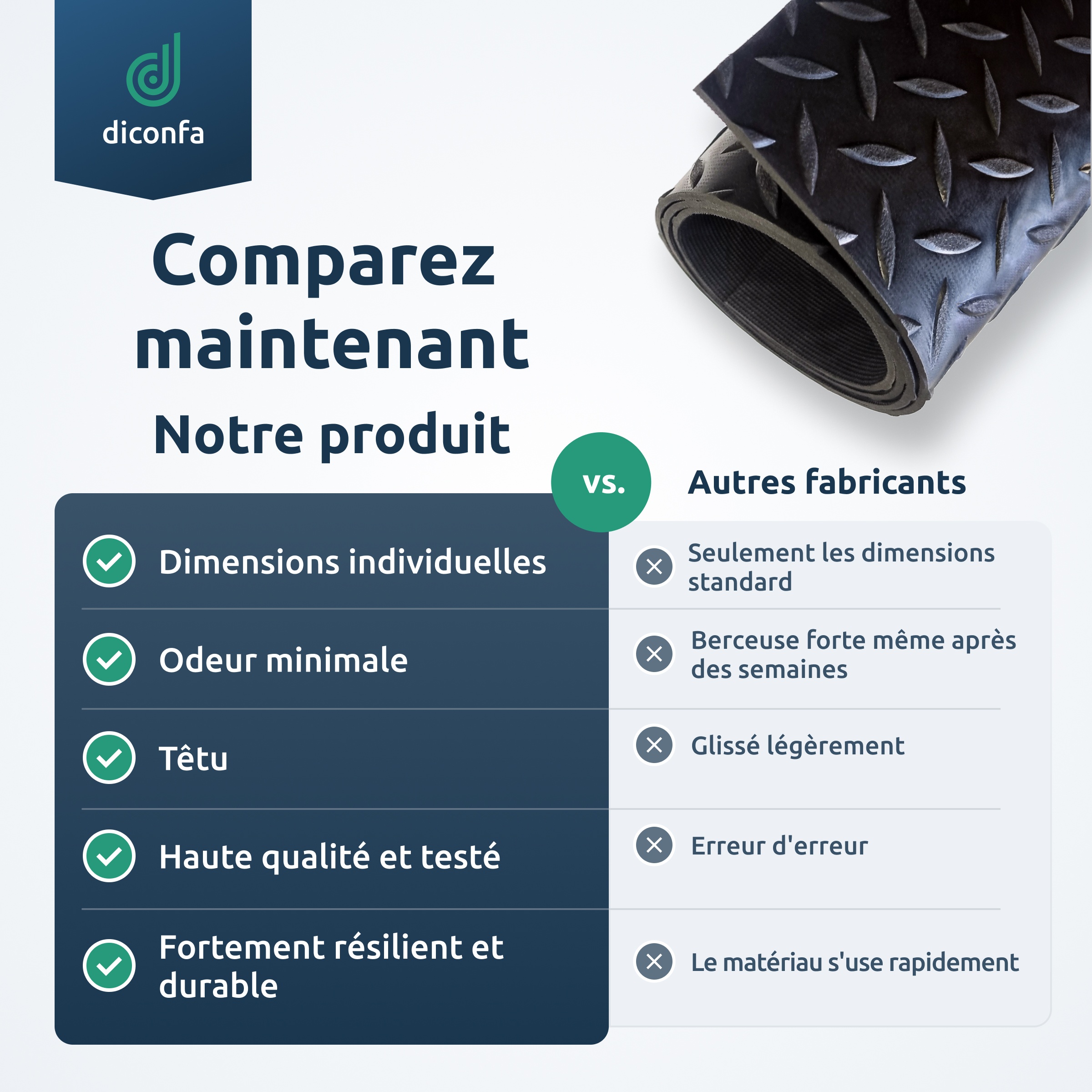 Tapis en caoutchouc diconfa Diamant Tôle larmée 3 mm d'épaisseur