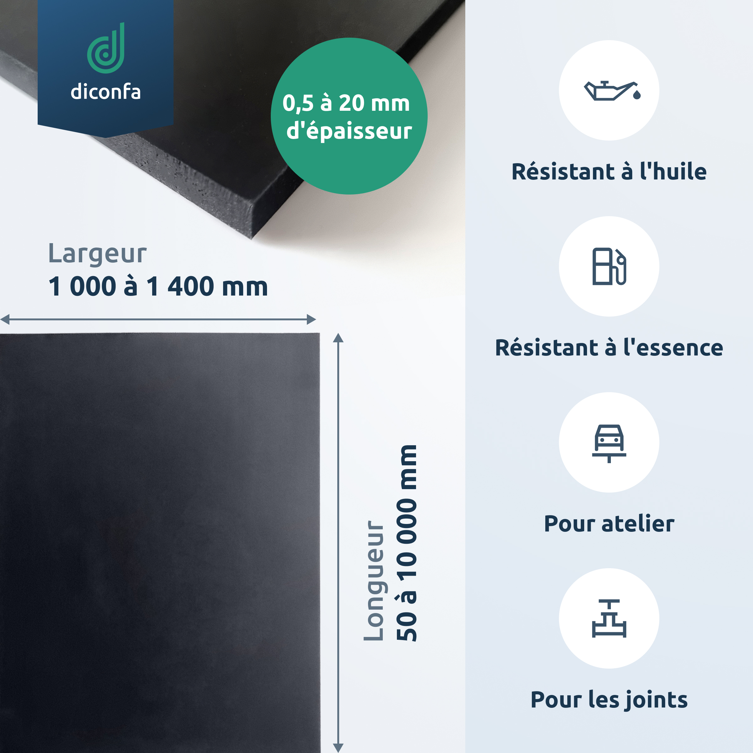 tapis en caoutchouc NBR/SBR - résistant à l’huile – sur mesure