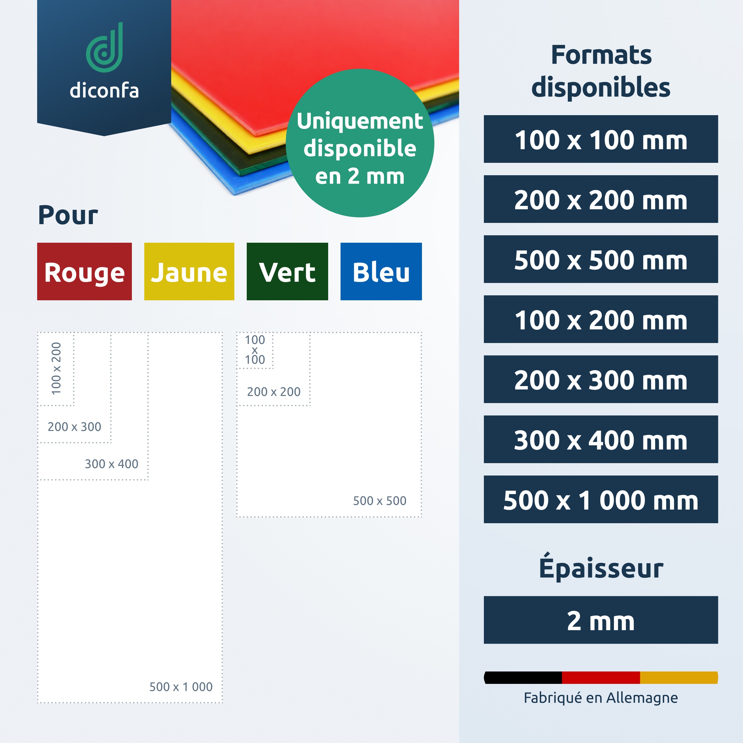 plaque en plastique polystyrène bleu