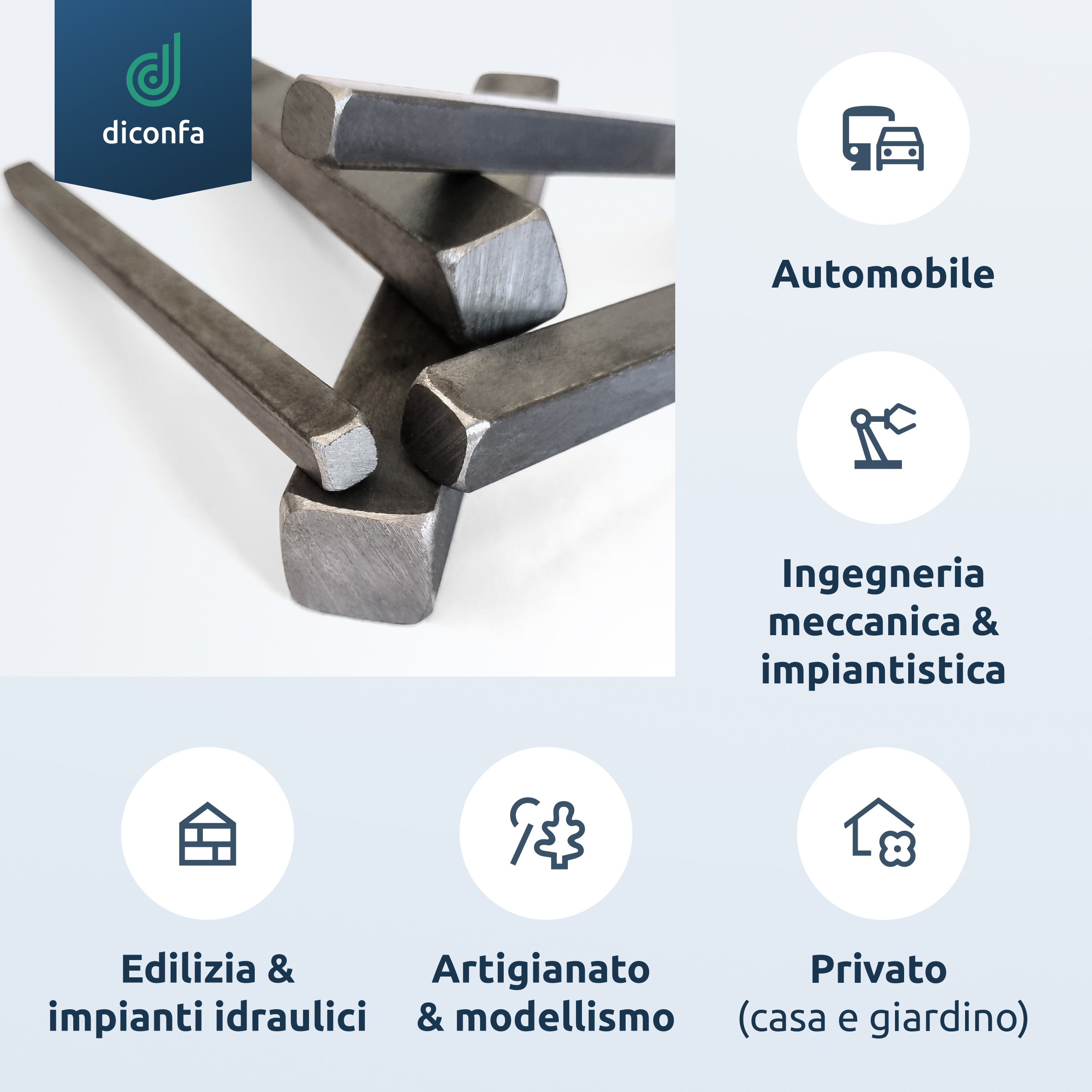 Acciaio quadrato S235JR ST37 su misura