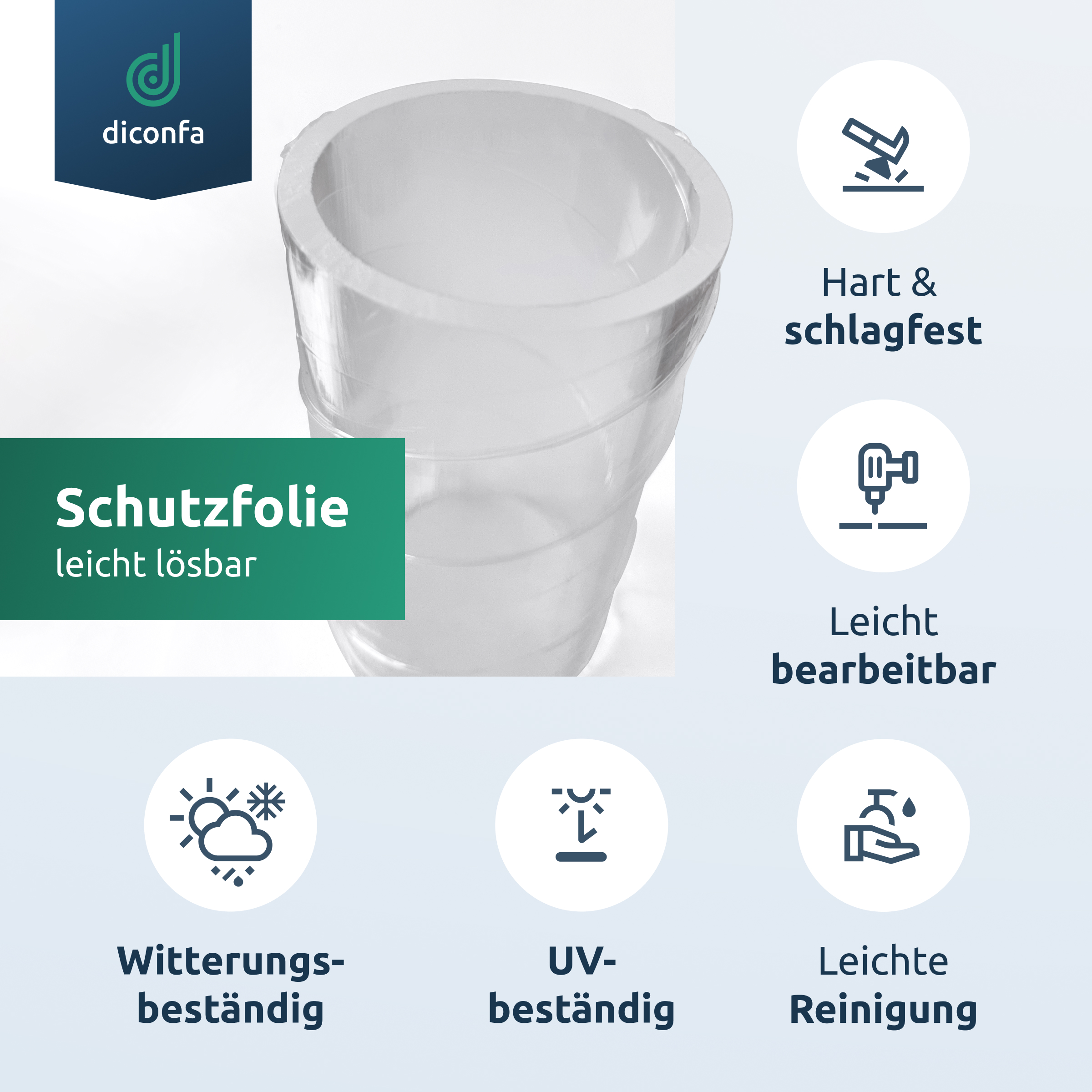 Acrylglas Kunststoff-Rohr glasklar nach Maß