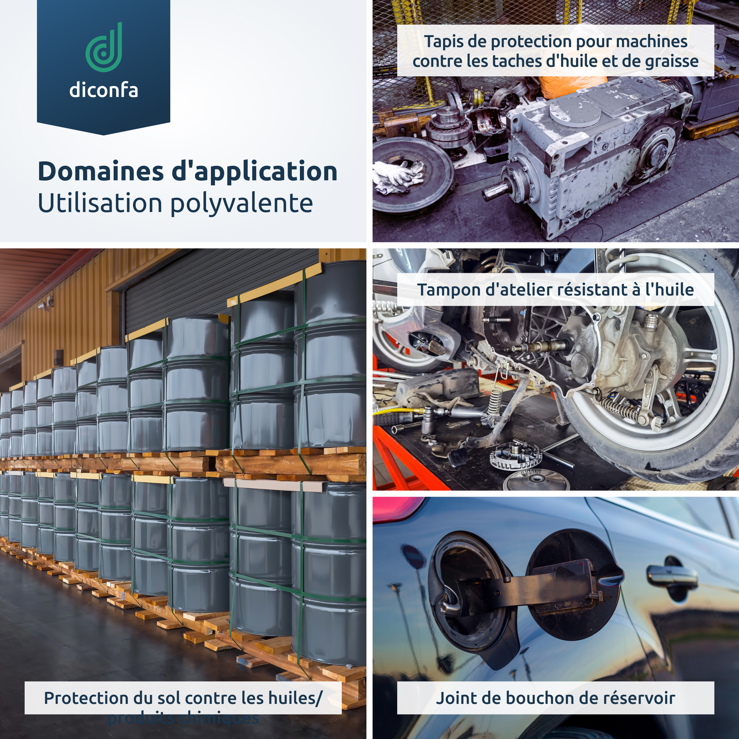 tapis en caoutchouc NBR/SBR - résistant à l’huile – sur mesure