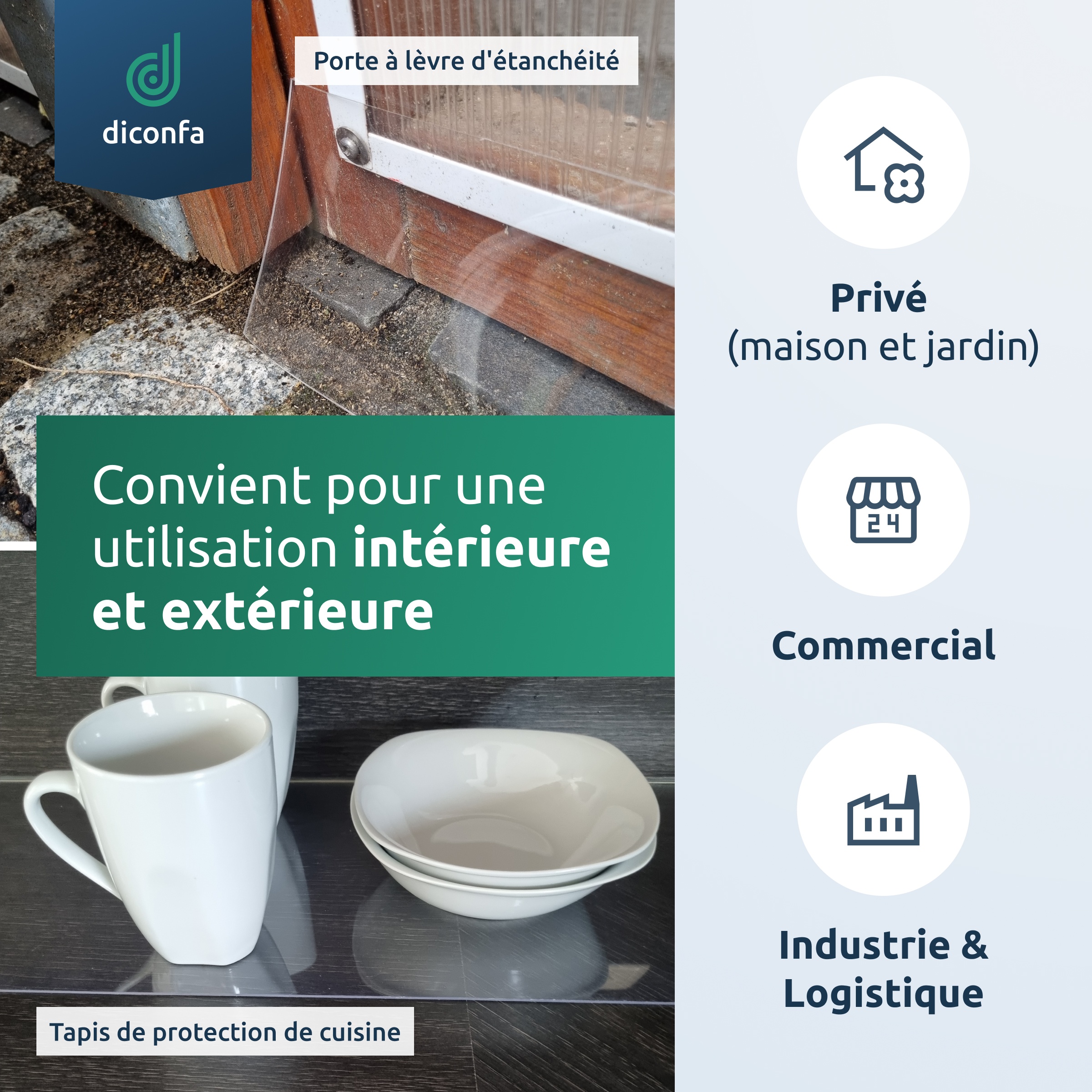 Bandes PVC diconfa transparentes sur mesure