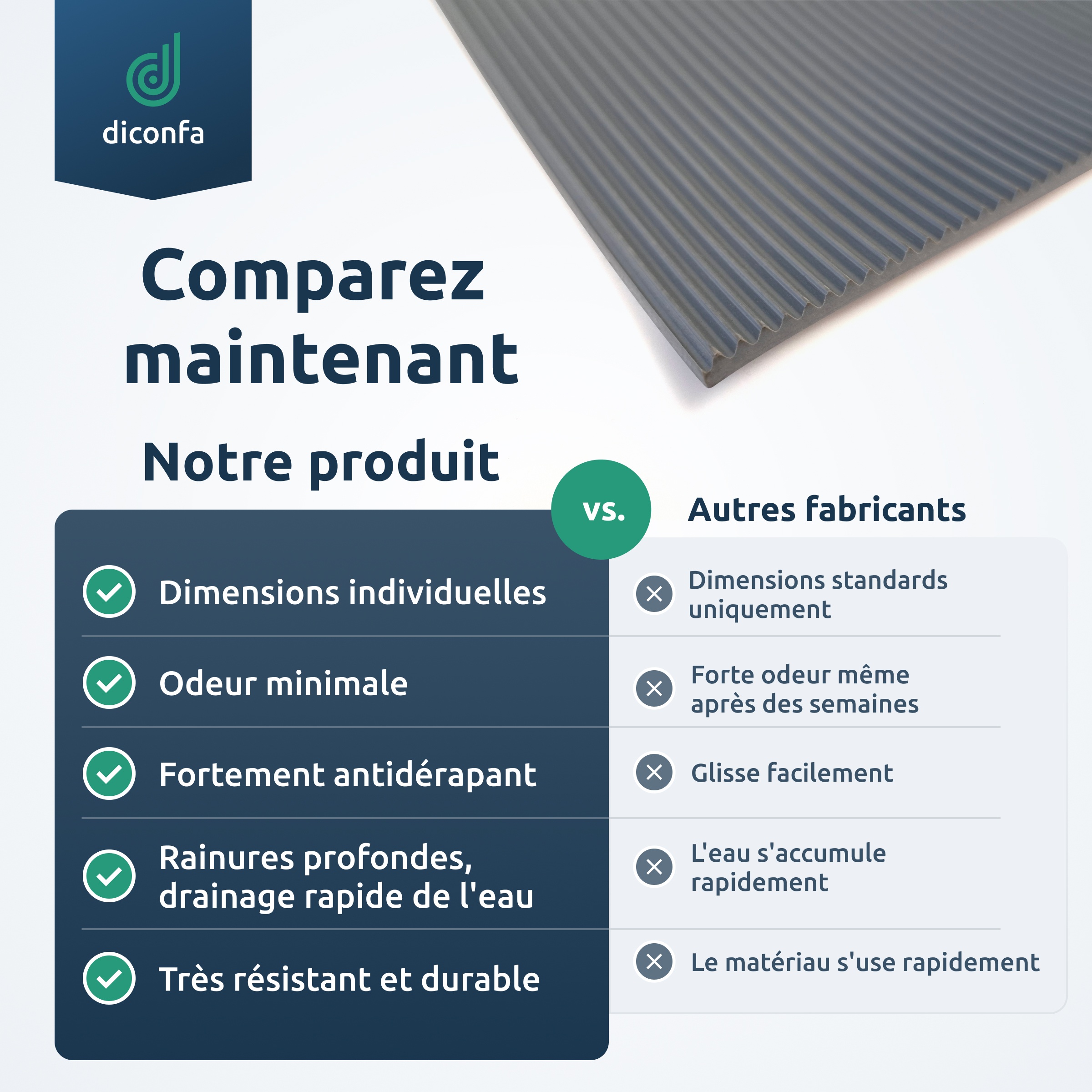 Tapis à fines rainures diconfa Tapis en caoutchouc 3 mm d'épaisseur gris sur mesure