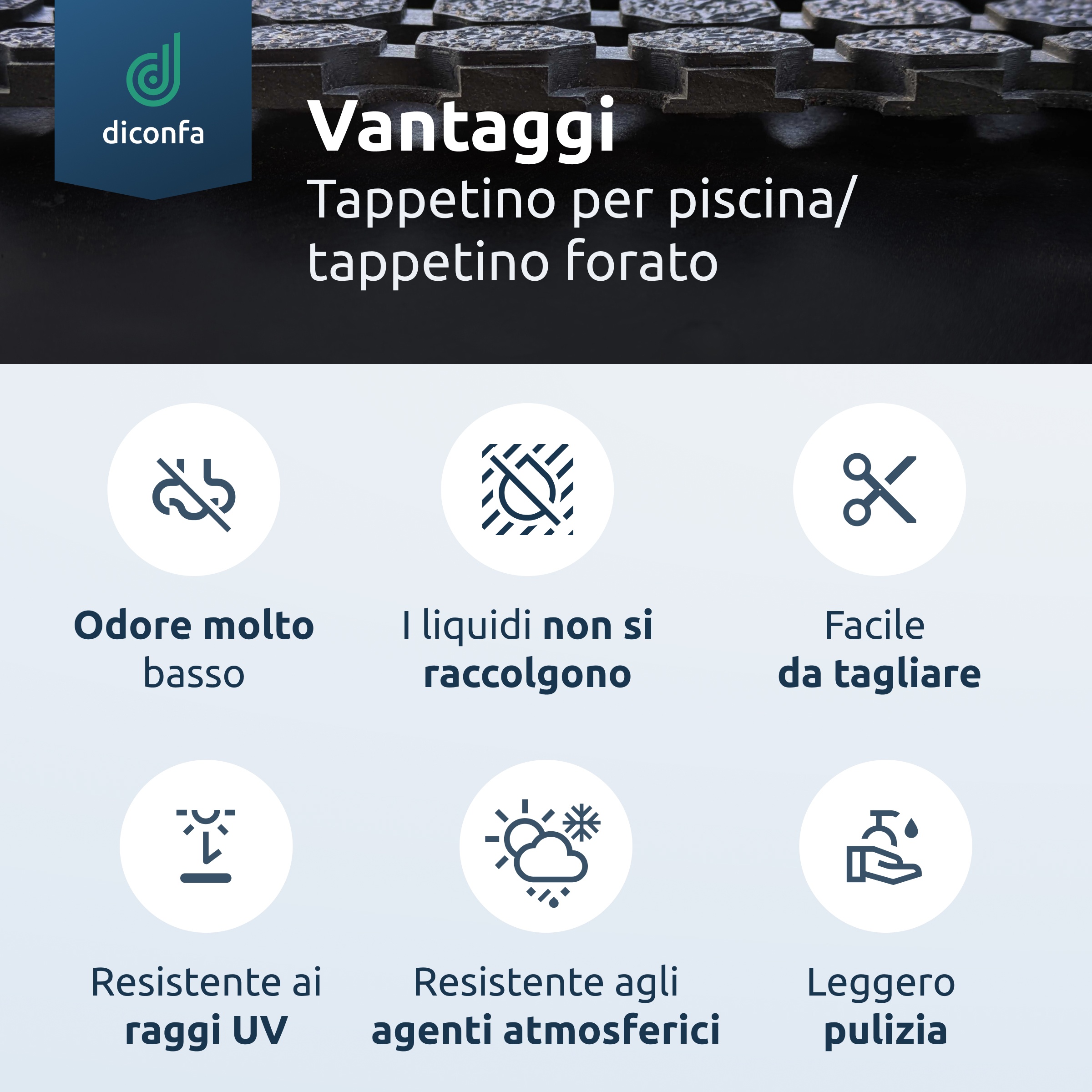 Tappetino in gomma forato su misura