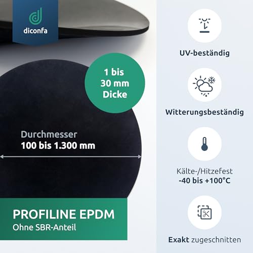diconfa RUNDE Gummimatte PROFILINE - EPDM - nach Maß