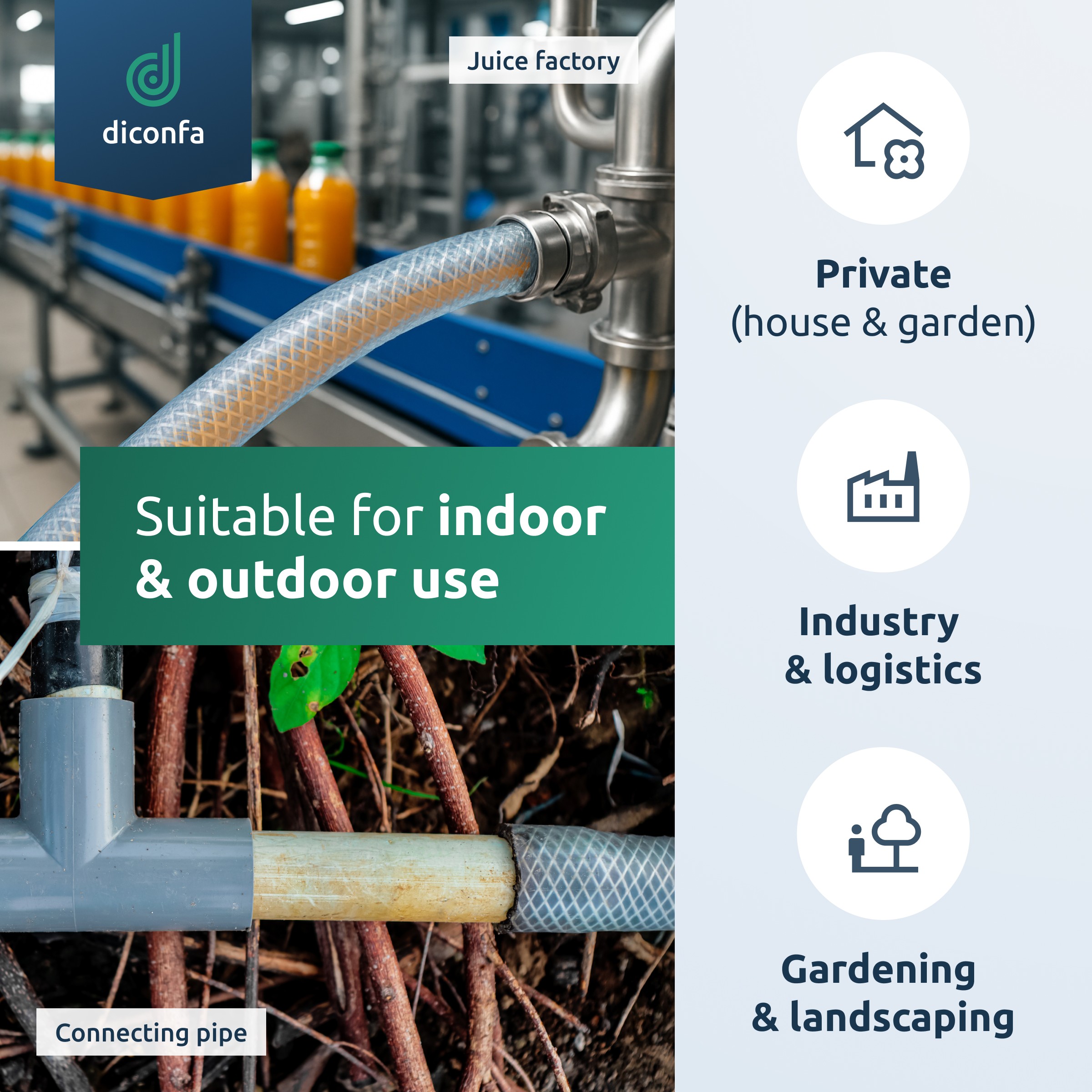 PVC reinforced hose made to measure