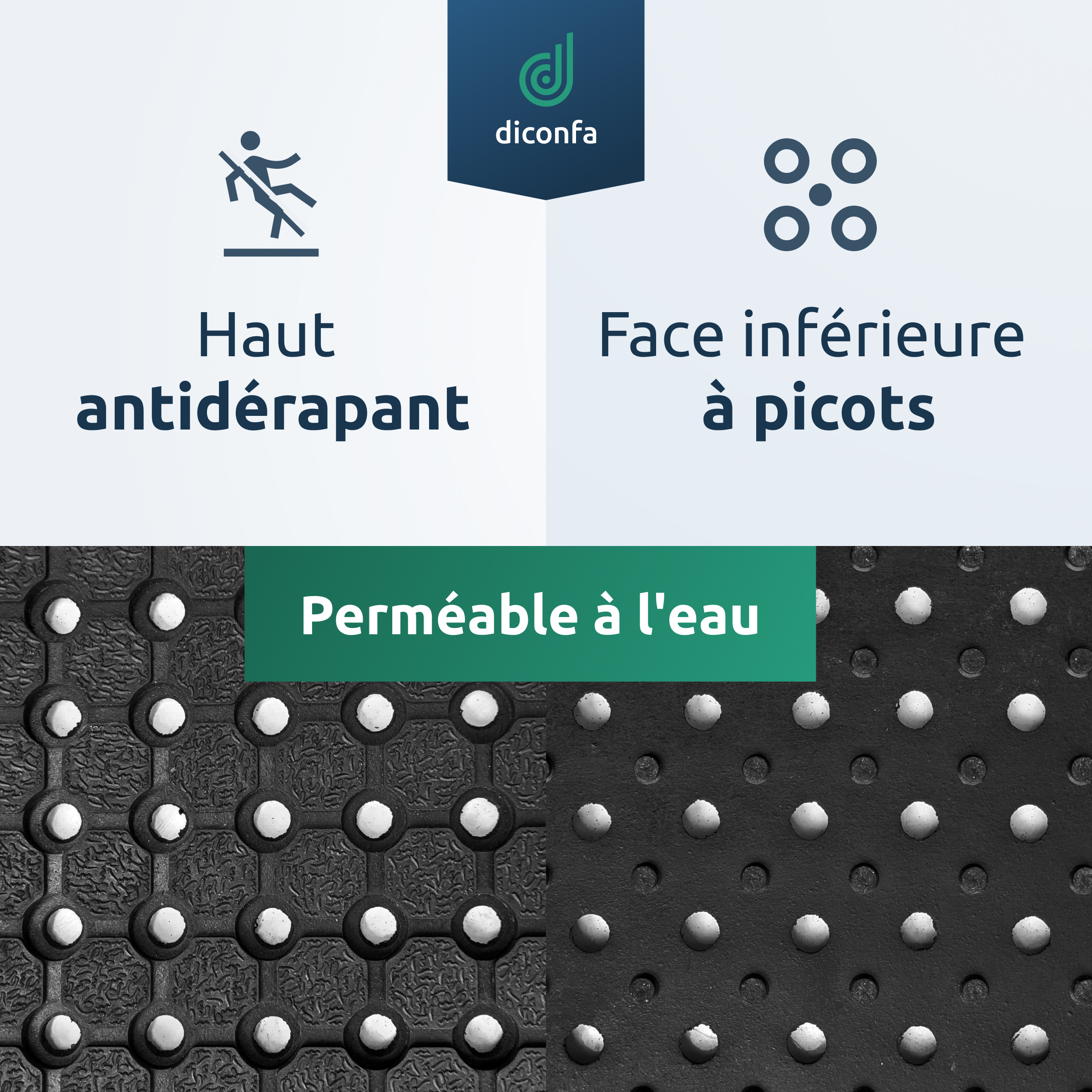 Tapis en caoutchouc perforé diconfa sur mesure