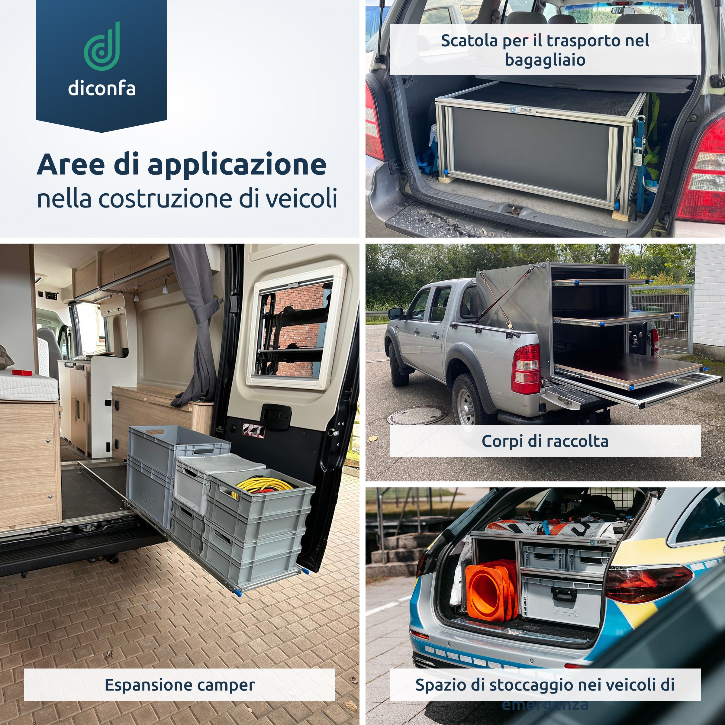 Profilo in alluminio su misura in diverse dimensioni