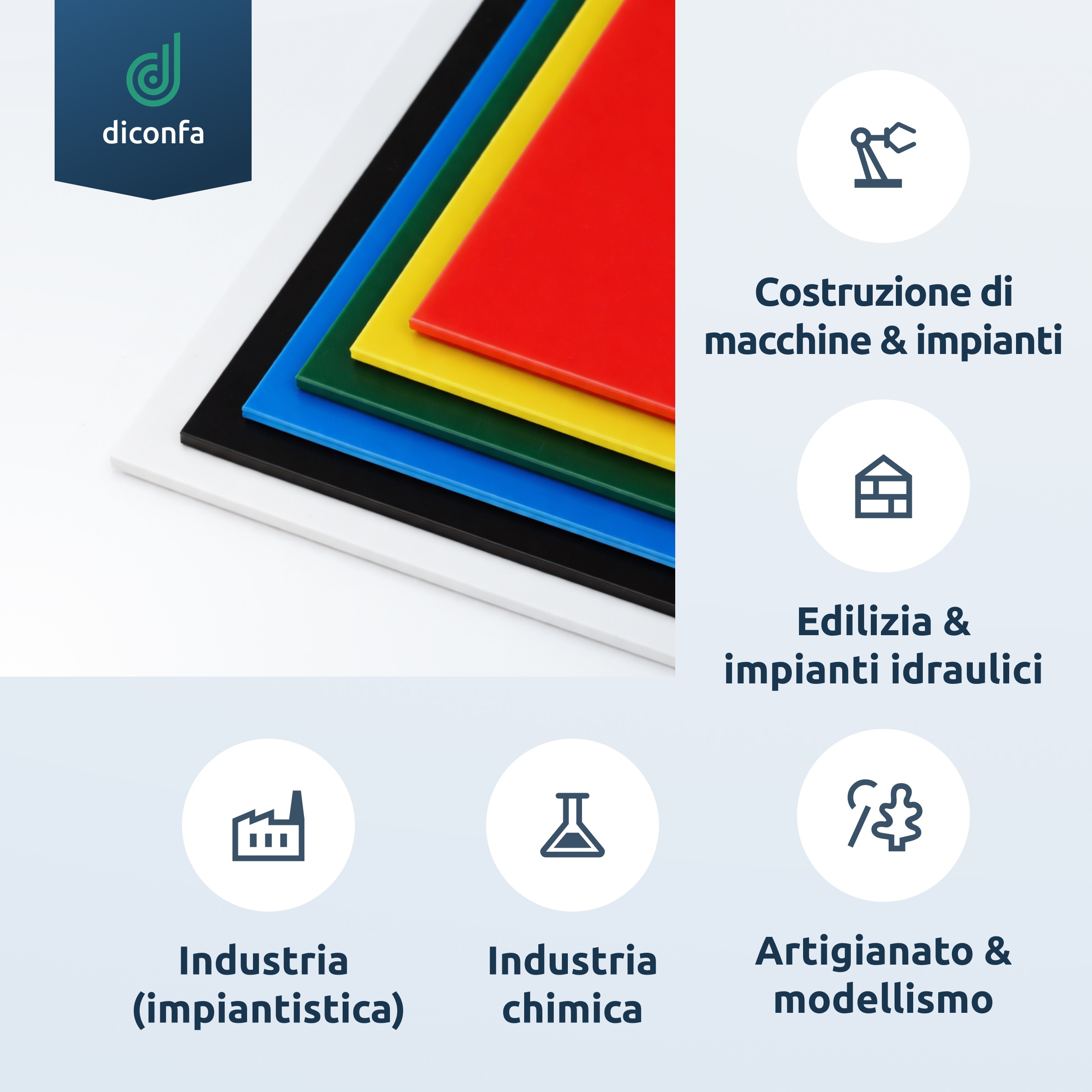 Lastra in plastica Polistirolo Nero