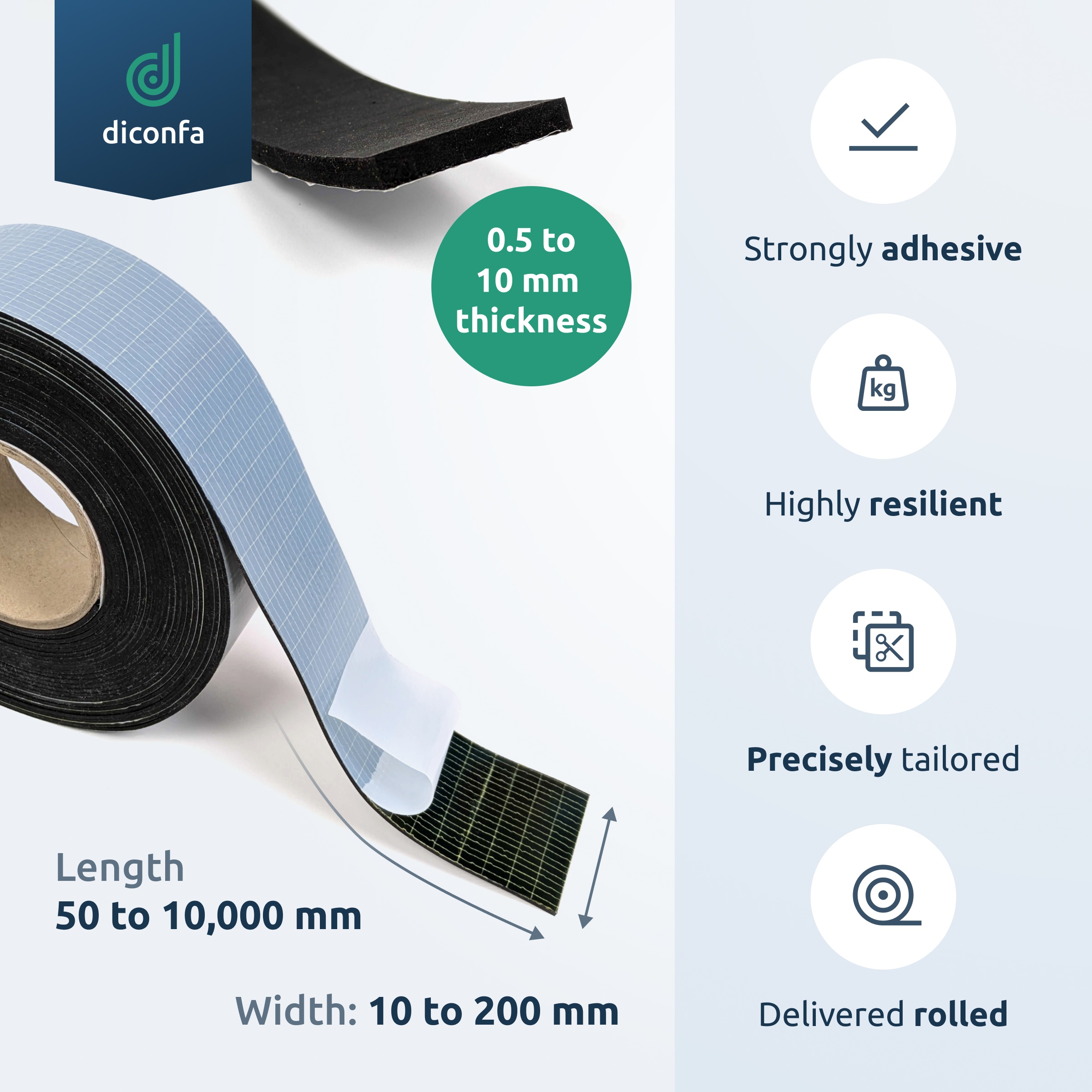 self-adhesive rubber strips made to measure