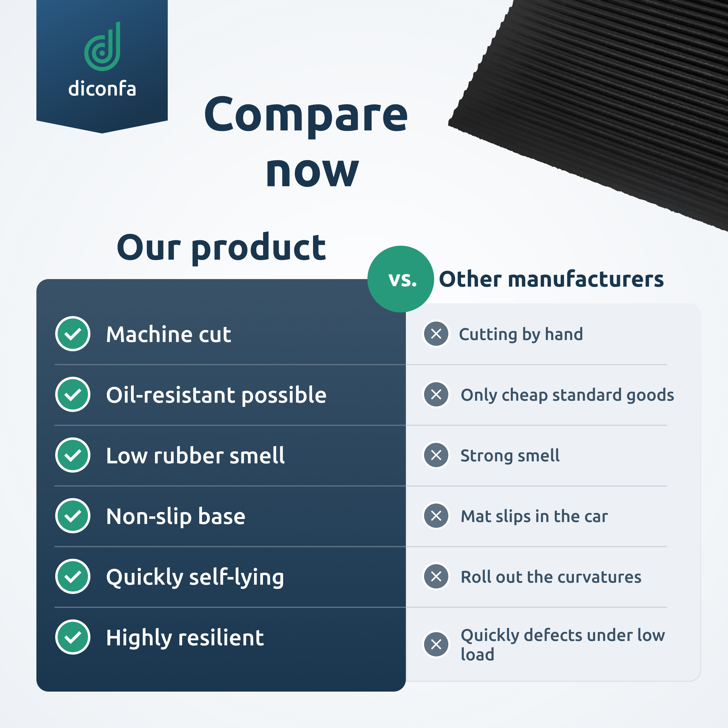 diconfa workshop drawer liner, various sizes – oil-resistant or standard diconfa workshop drawer liner, various sizes – oil-resistant or standard