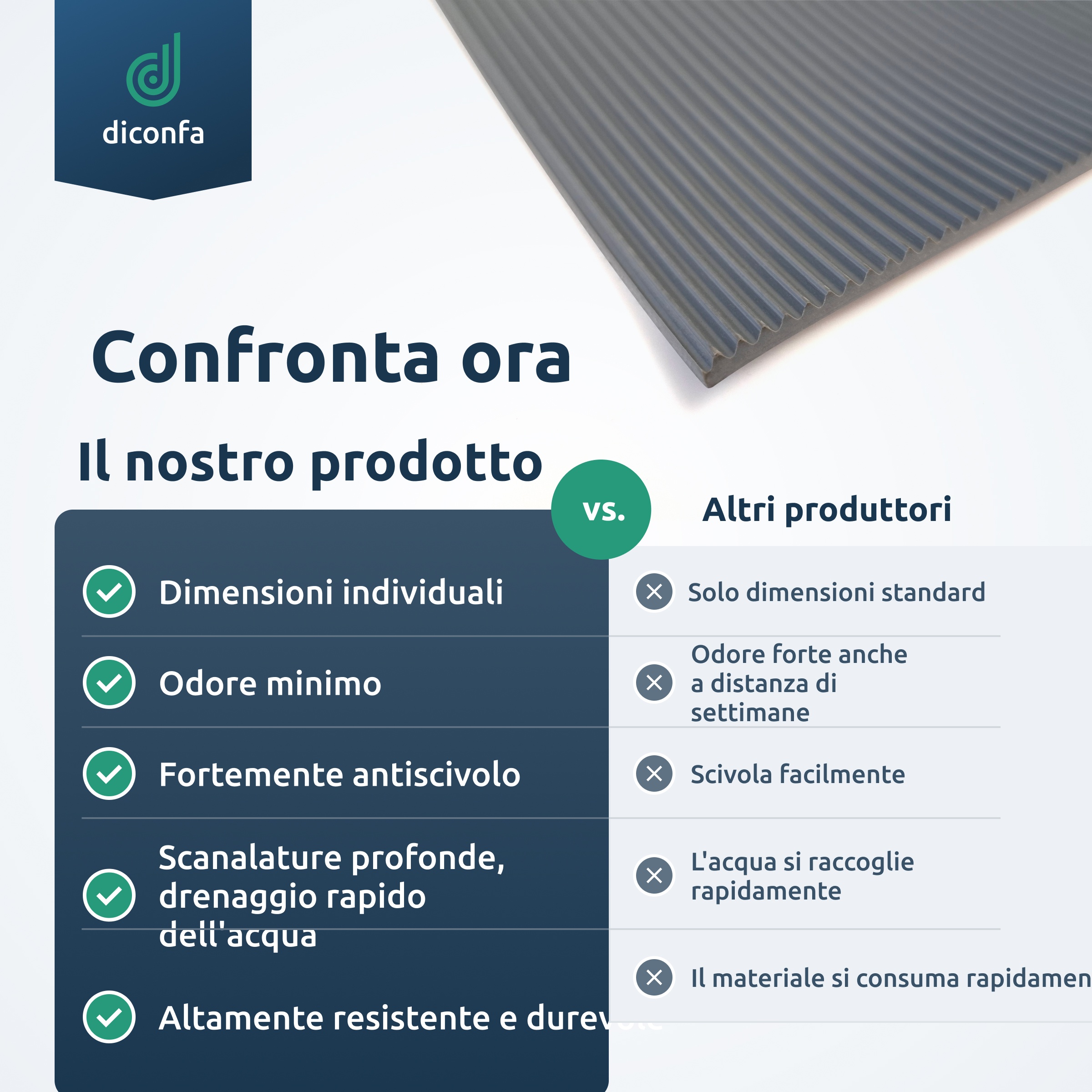 Tappetino in gomma a righe fini 3mm di spessore grigio su misura