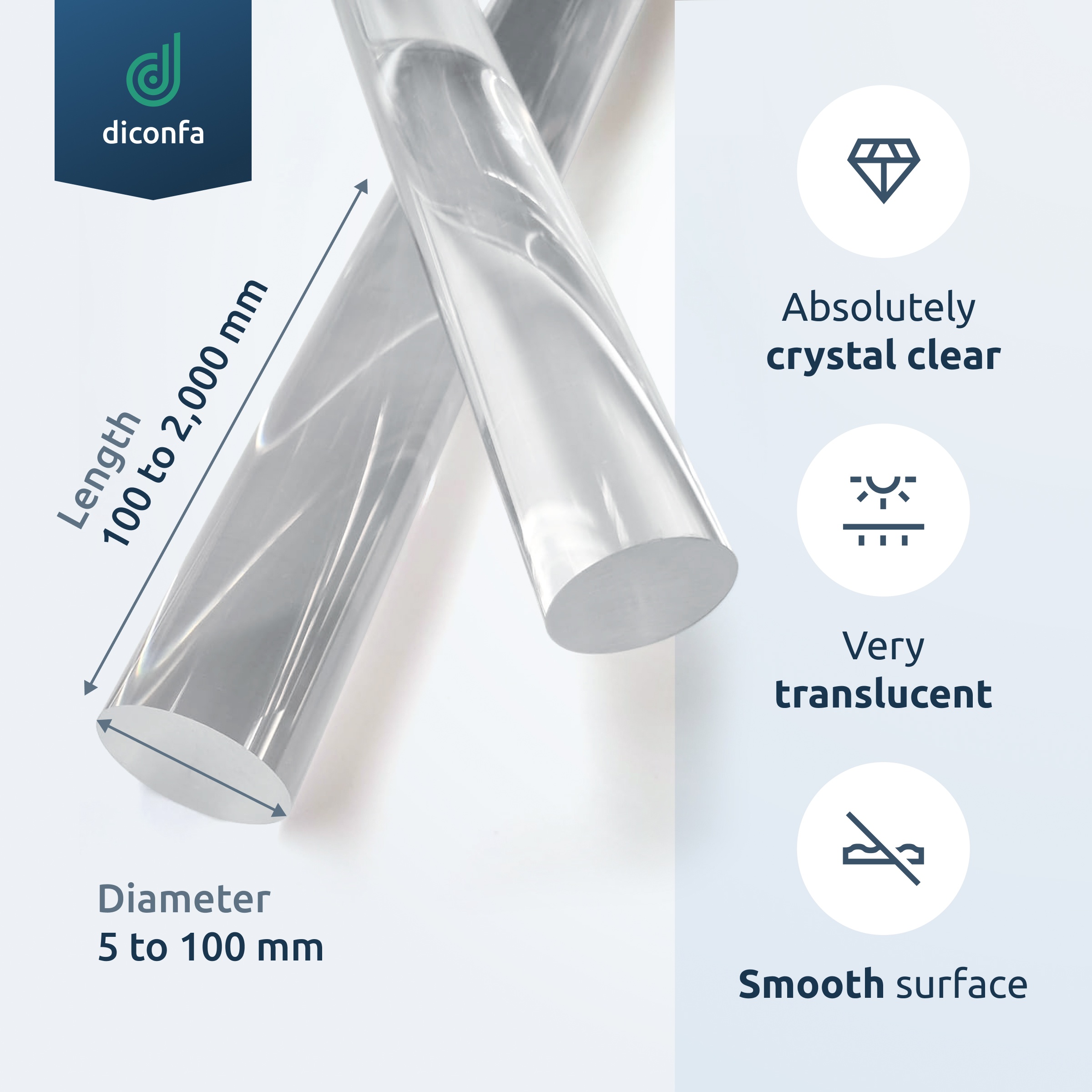 colorless Acrylic Round Rod - made to measure