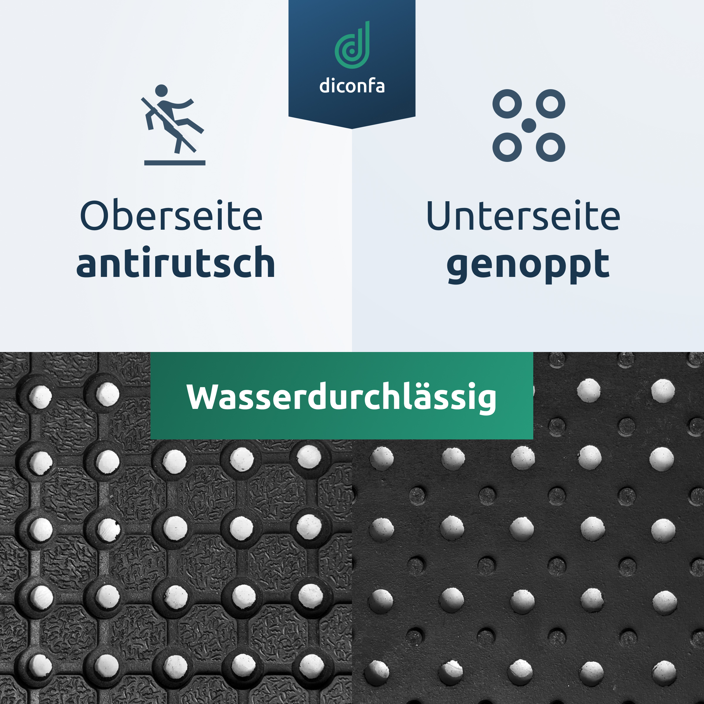 Gummimatte Lochmatte nach Maß