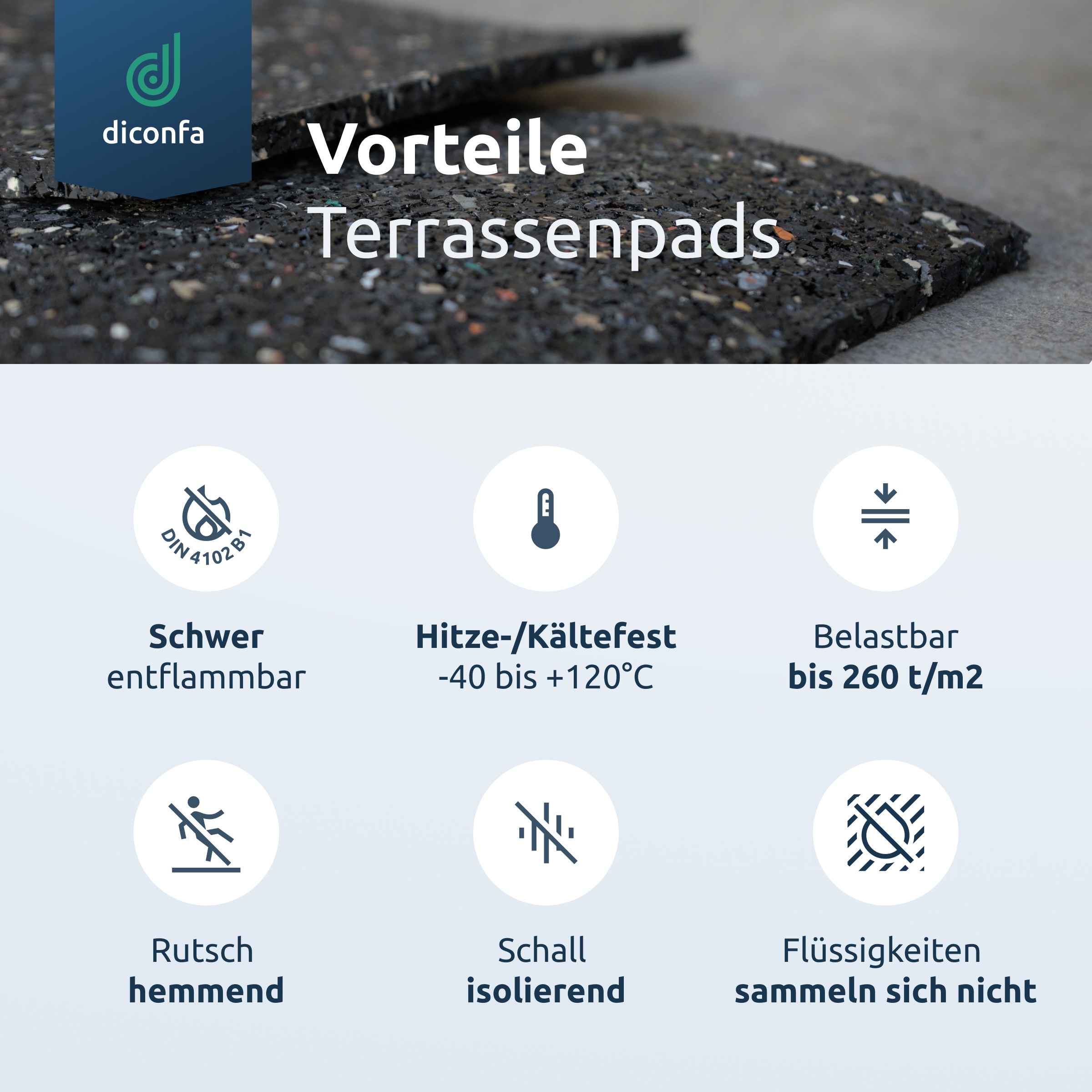 Terrassenpads Gummigranulat 200 x 200 mm