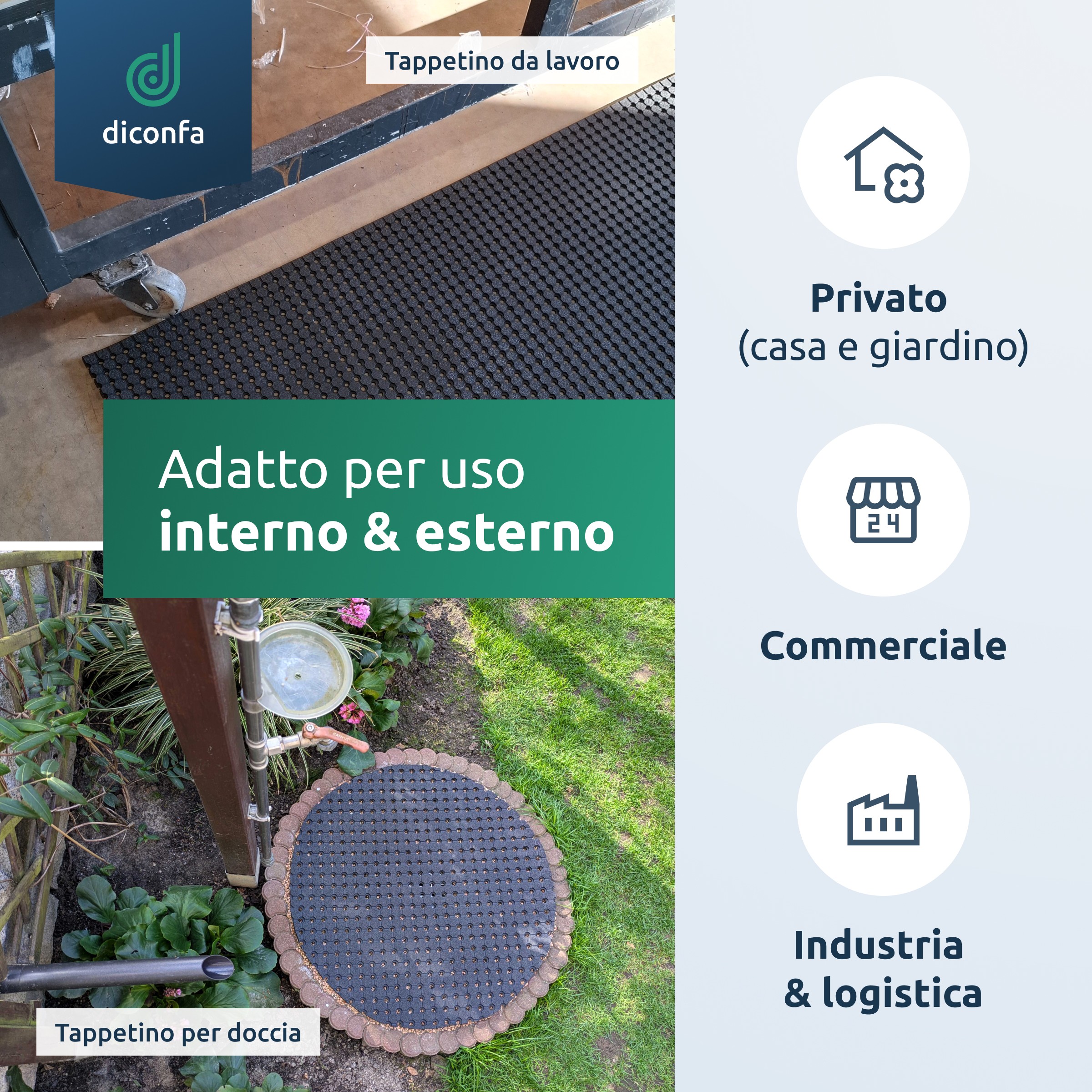 Tappetino in gomma forato su misura