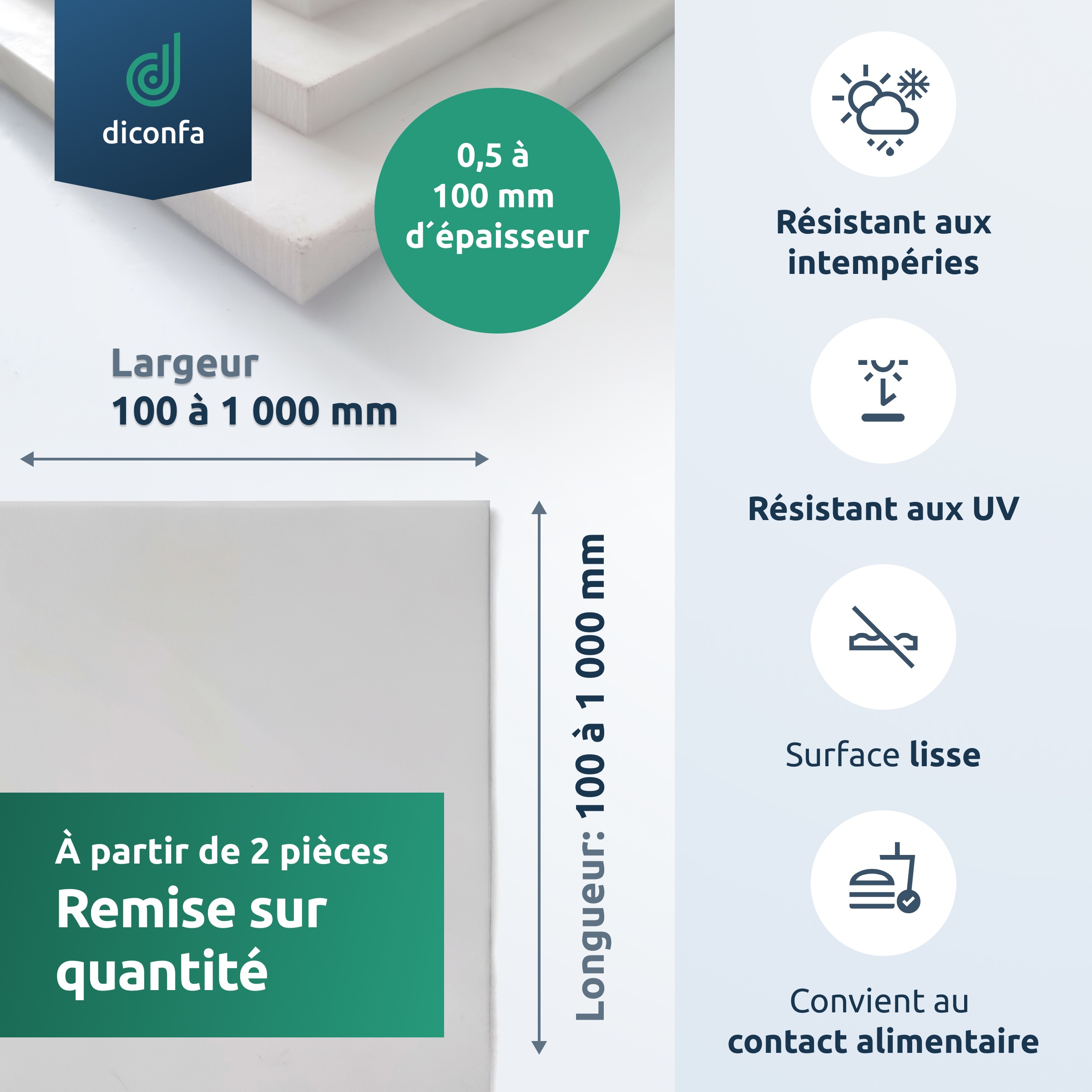 Plaque PTFE Teflon sur mesure diconfa