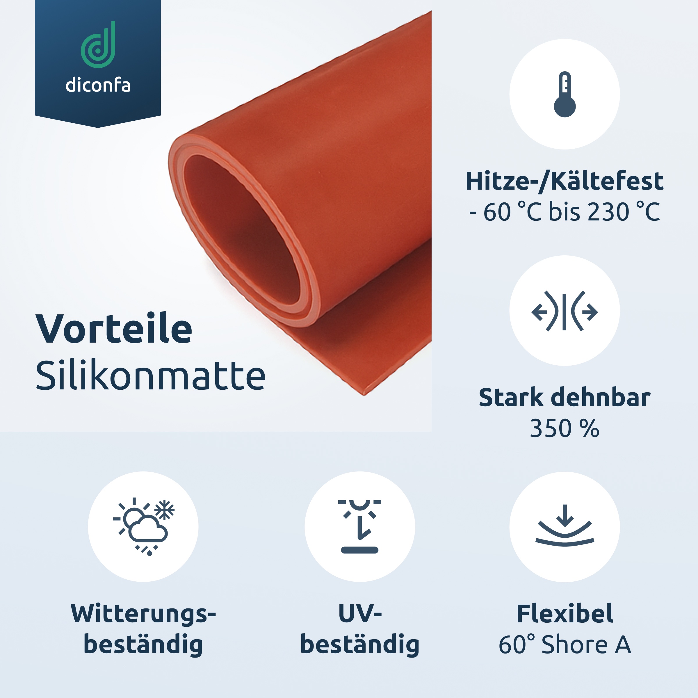 Silikonplatte Rot nach Maß