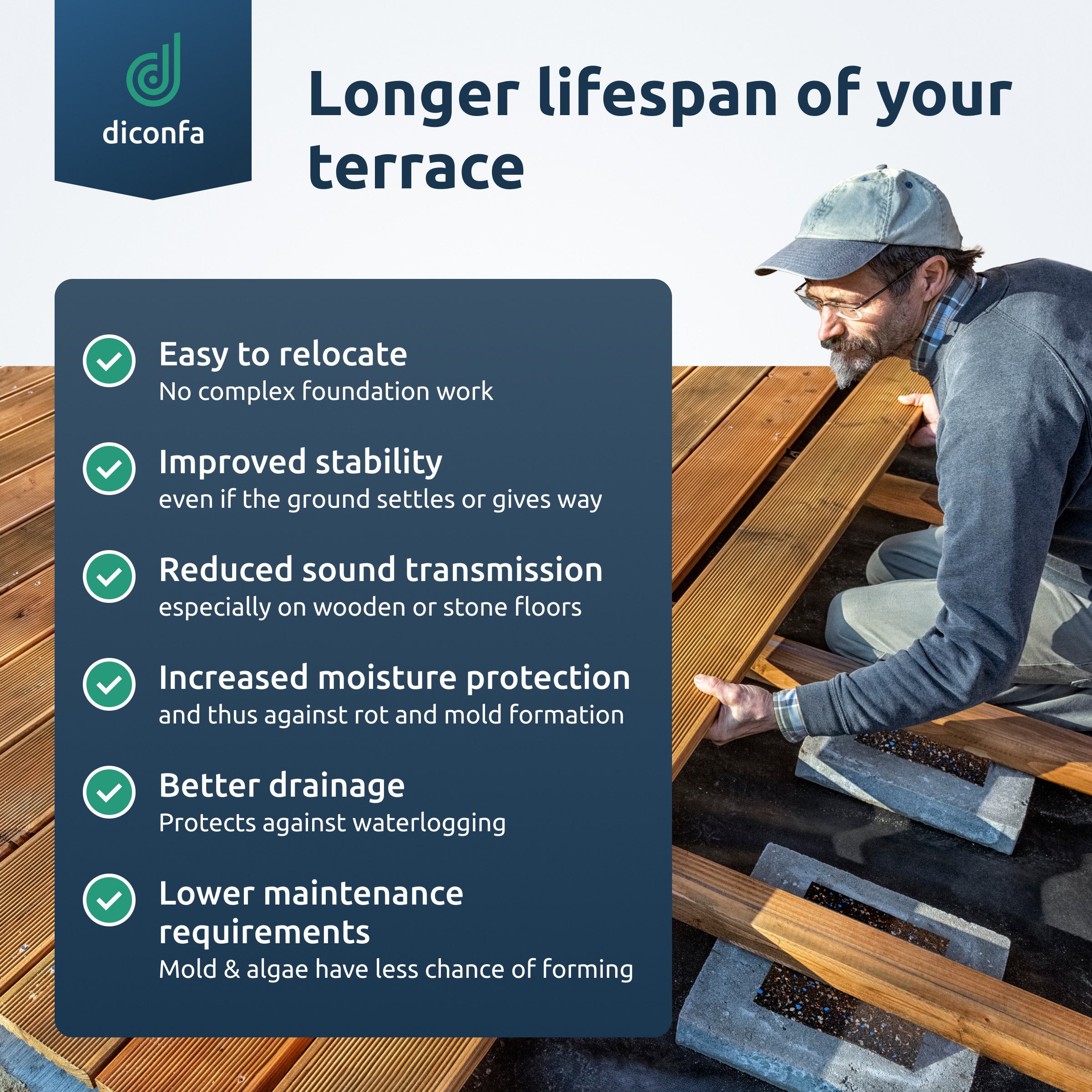diconfa terrace pads made of rubber granulate 200 x 200 mm