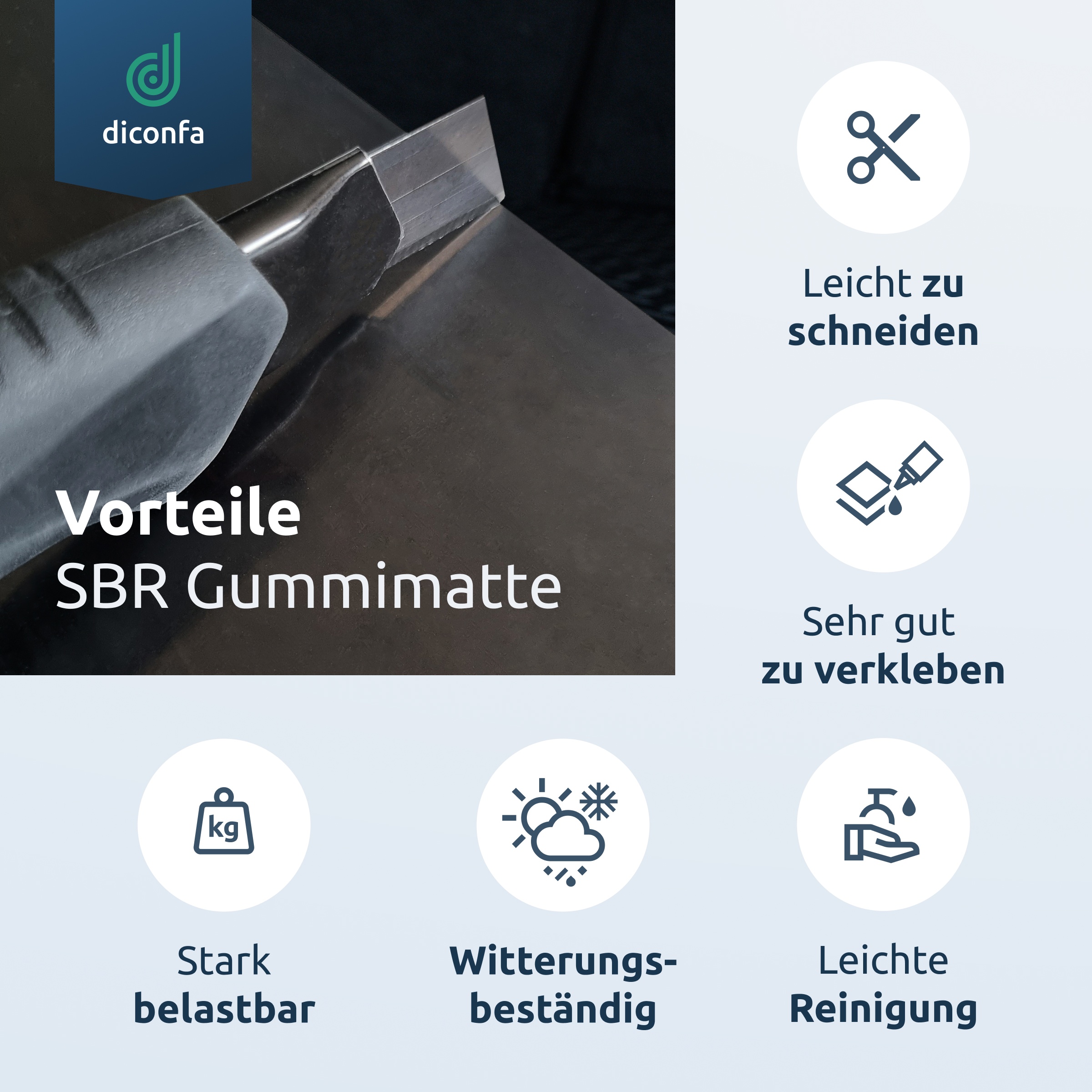 diconfa Gummimatte DIN A4 oder A5 in SBR