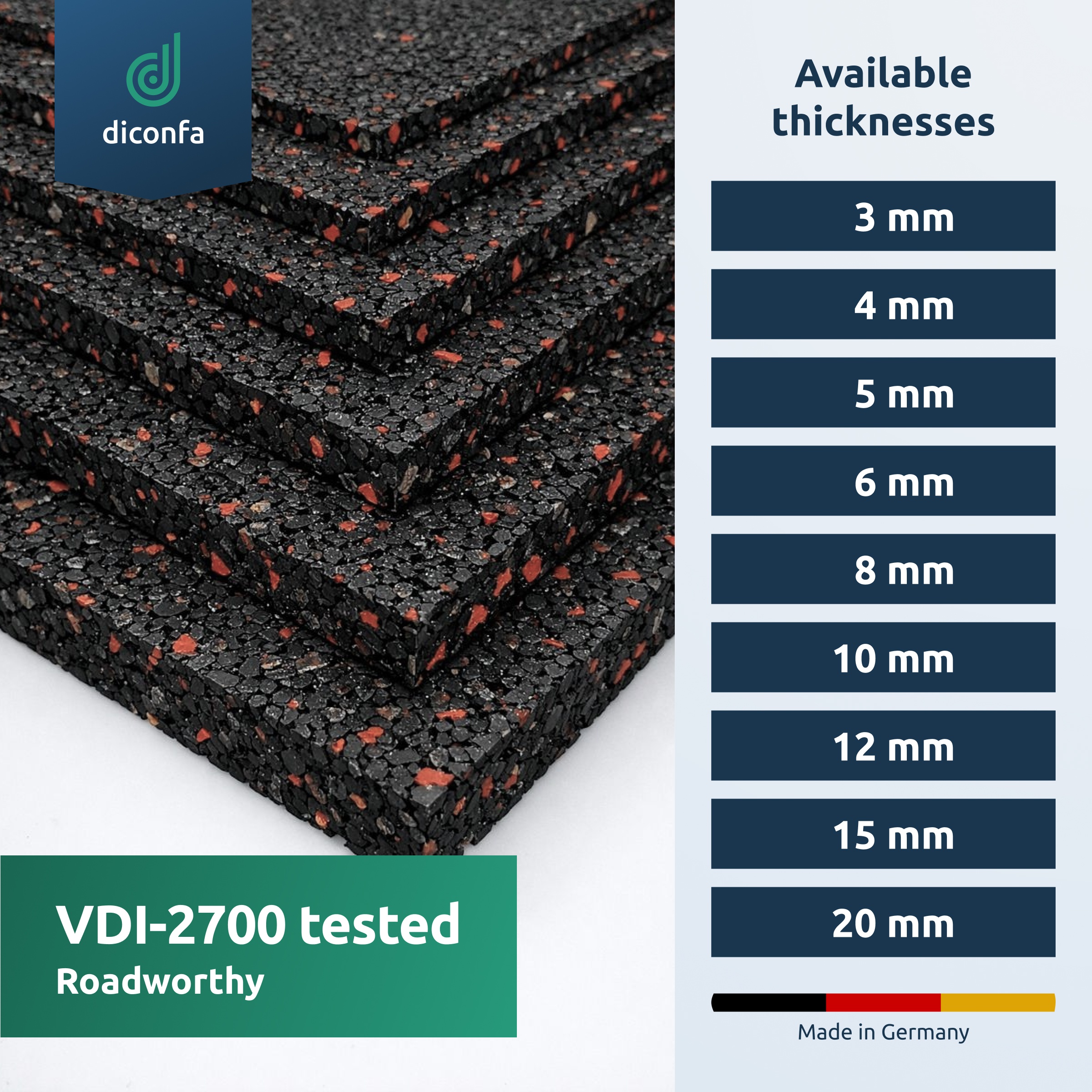 PROFILINE load securing - made to measure