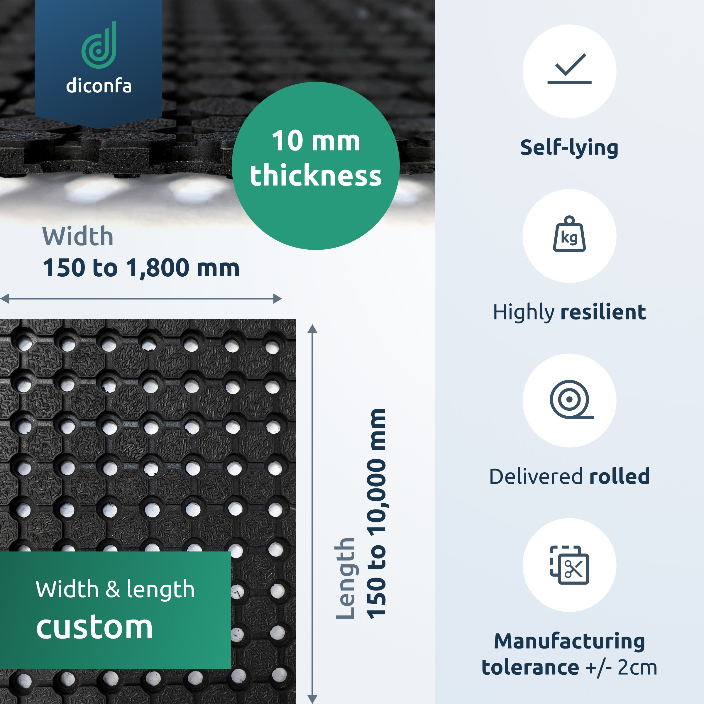 rubber hole mat - made to measure