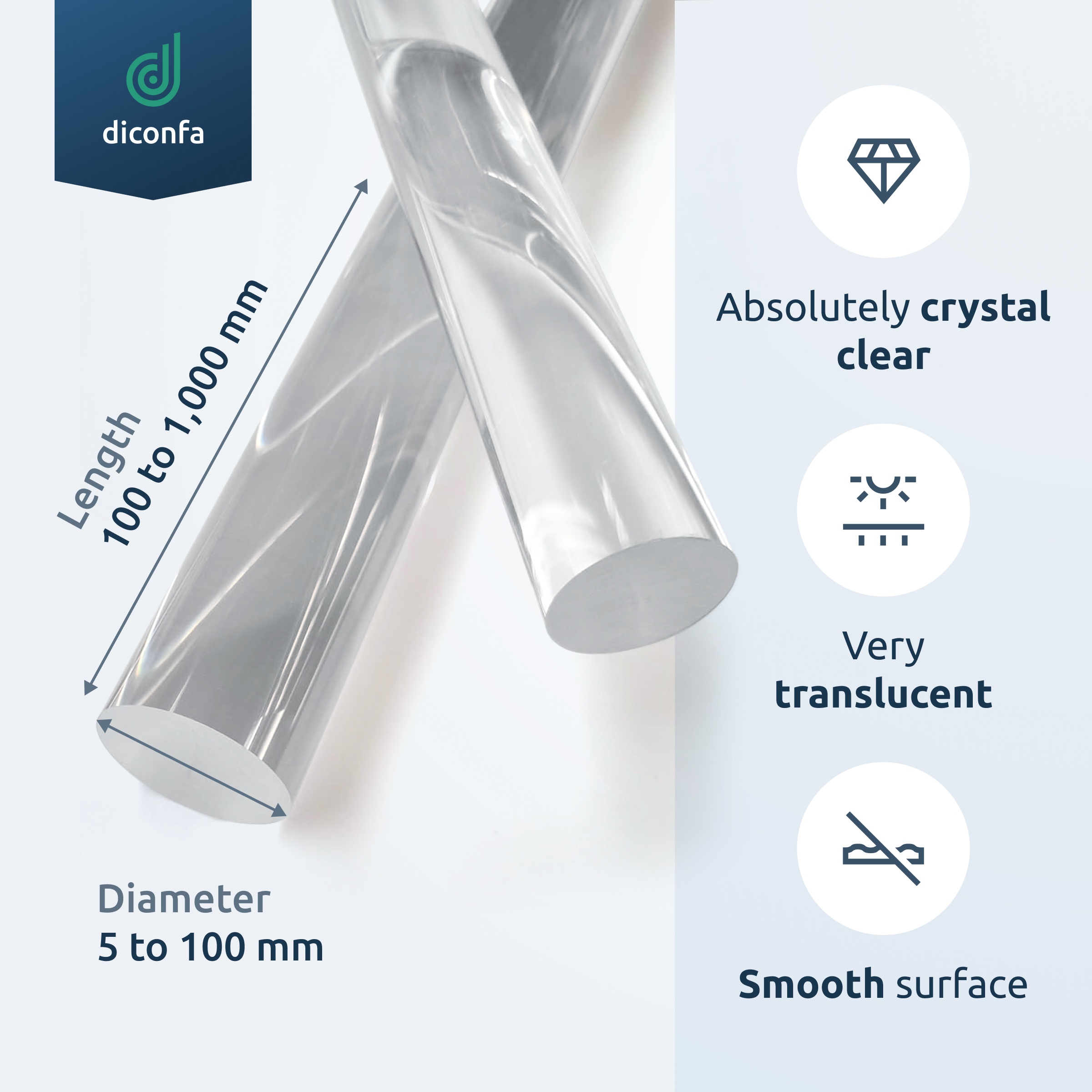 diconfa colorless Acrylic Round Rod - made to measure