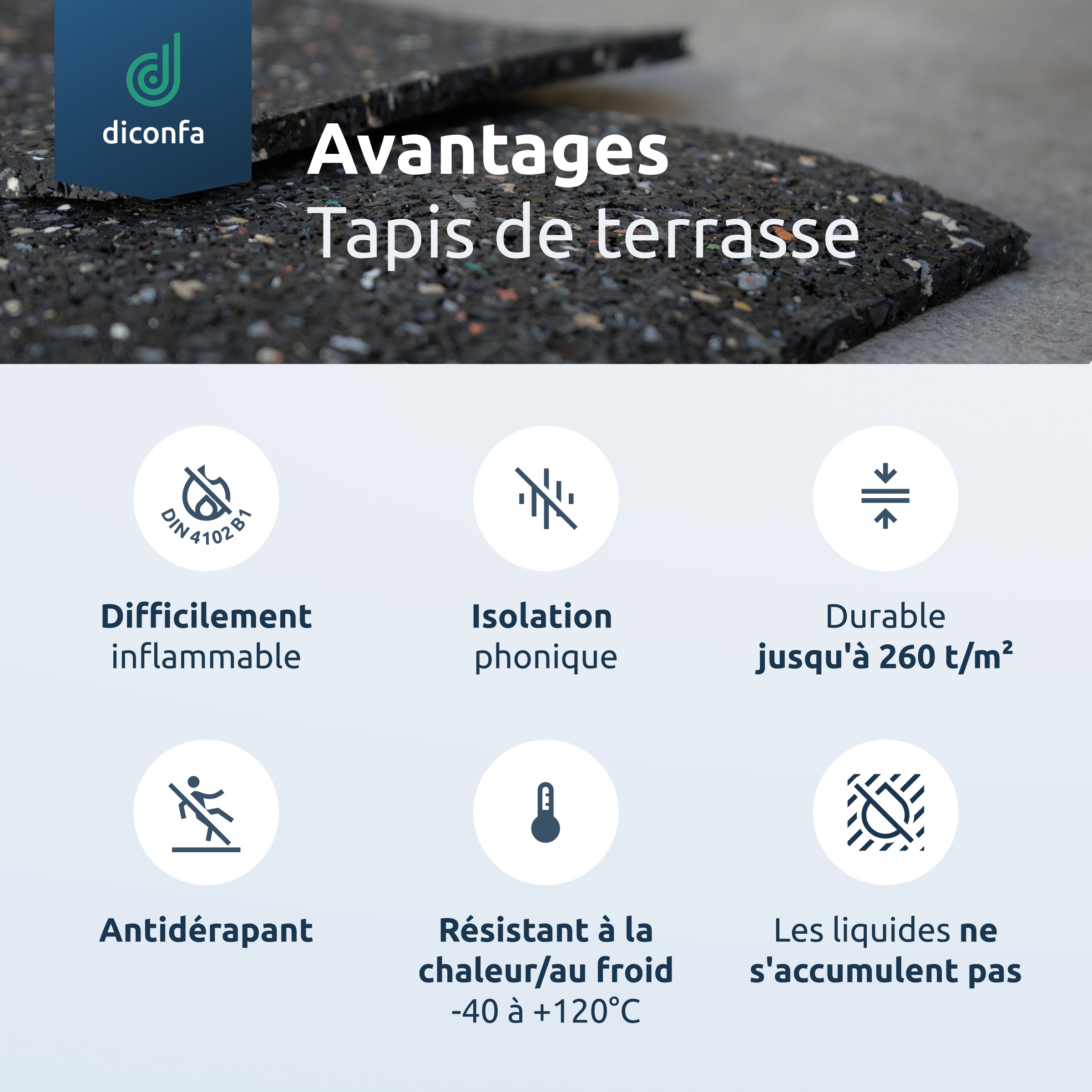 coussinets de terrasse en granulé de caoutchouc 200 x 200 mm