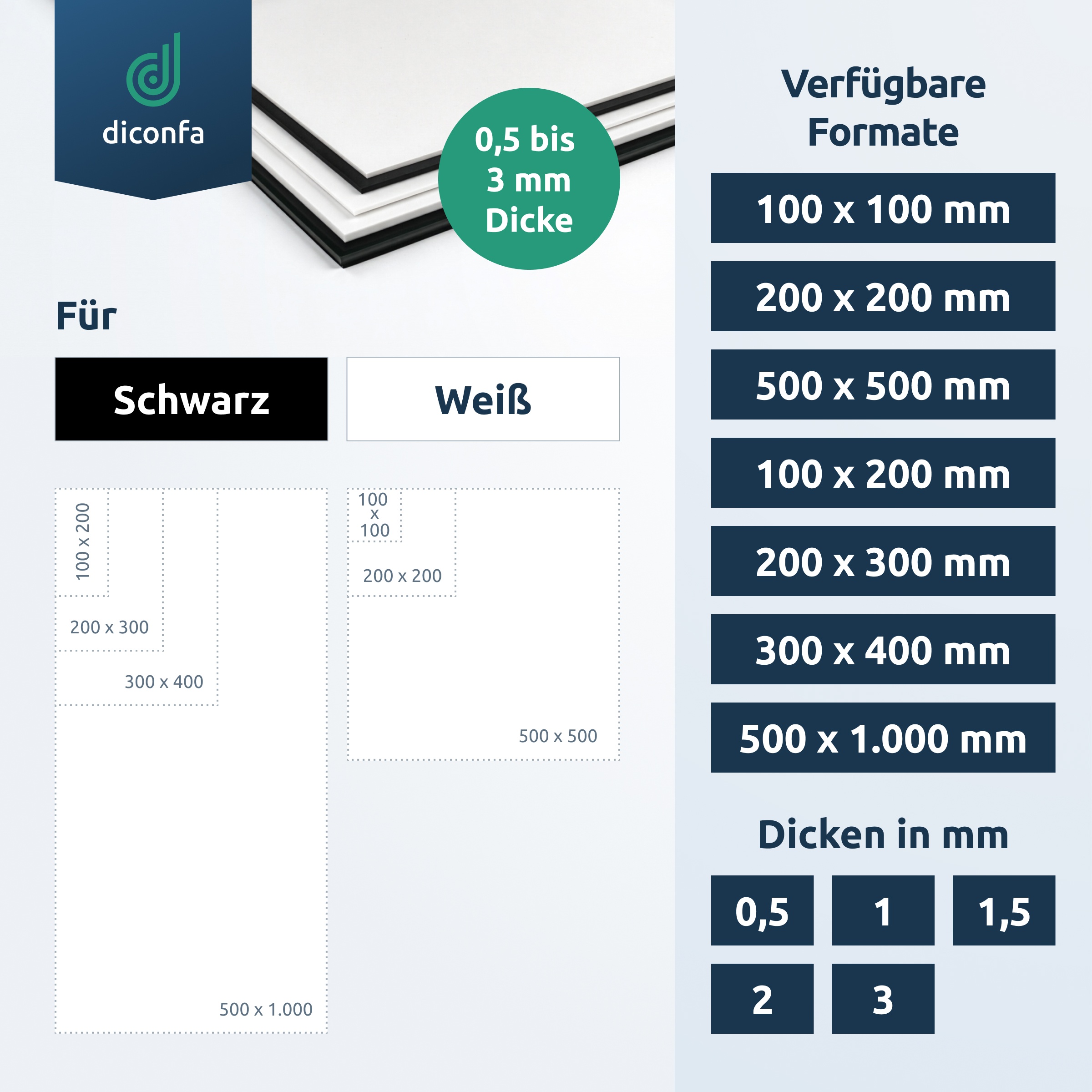 Kunststoffplatte Polystyrol Weiß