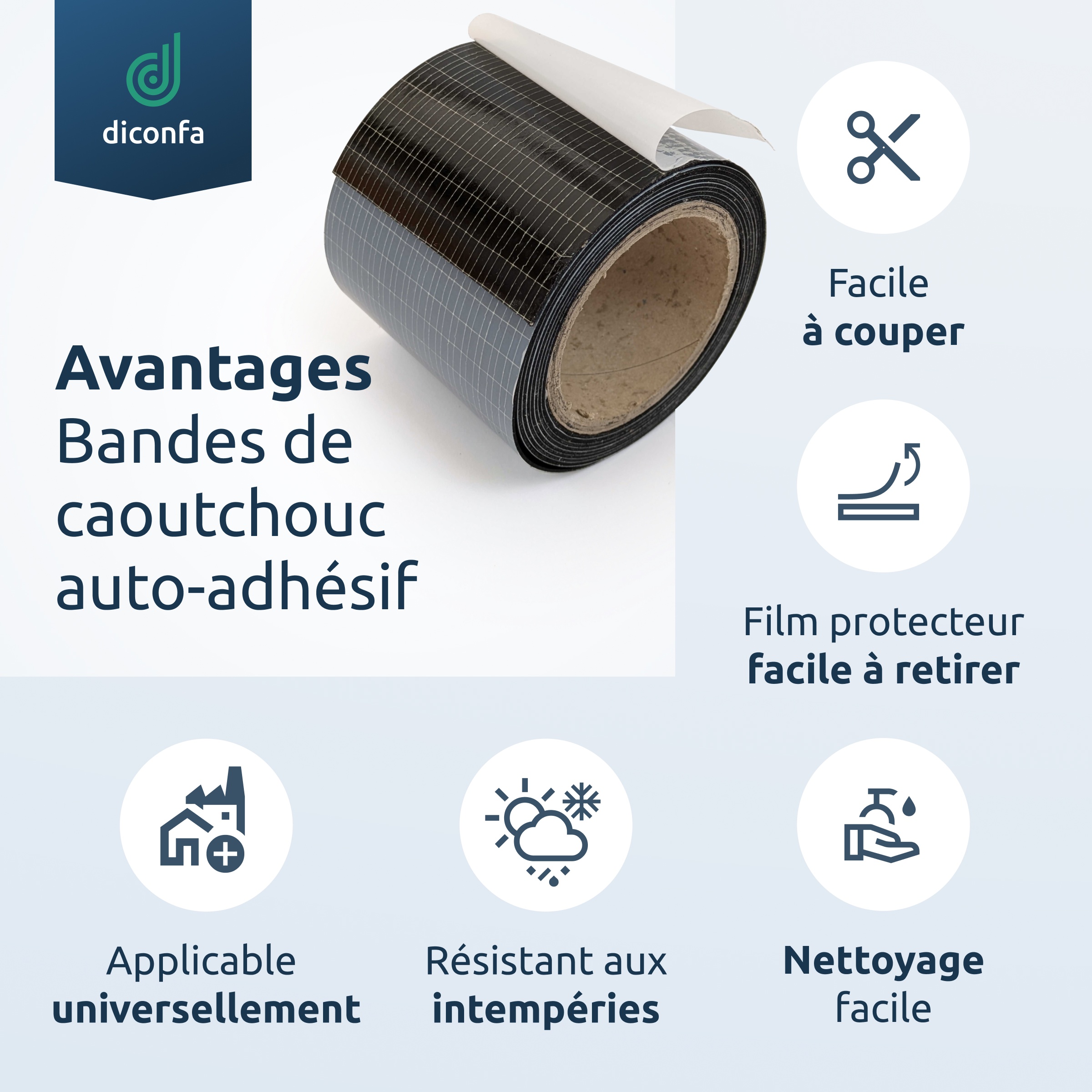bande de caoutchouc auto-adhésive sur mesure