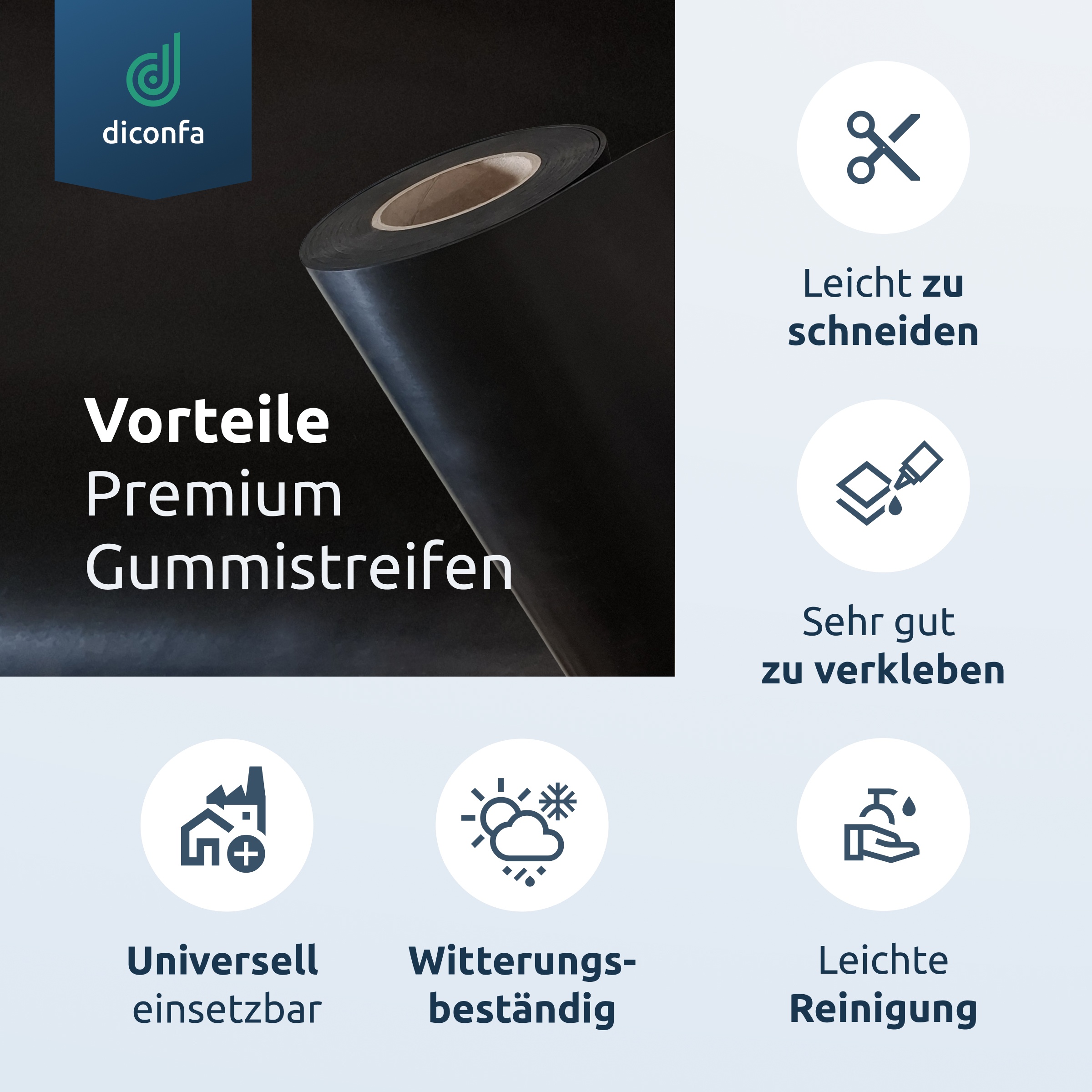 Gummimatte EPDM nach Maß