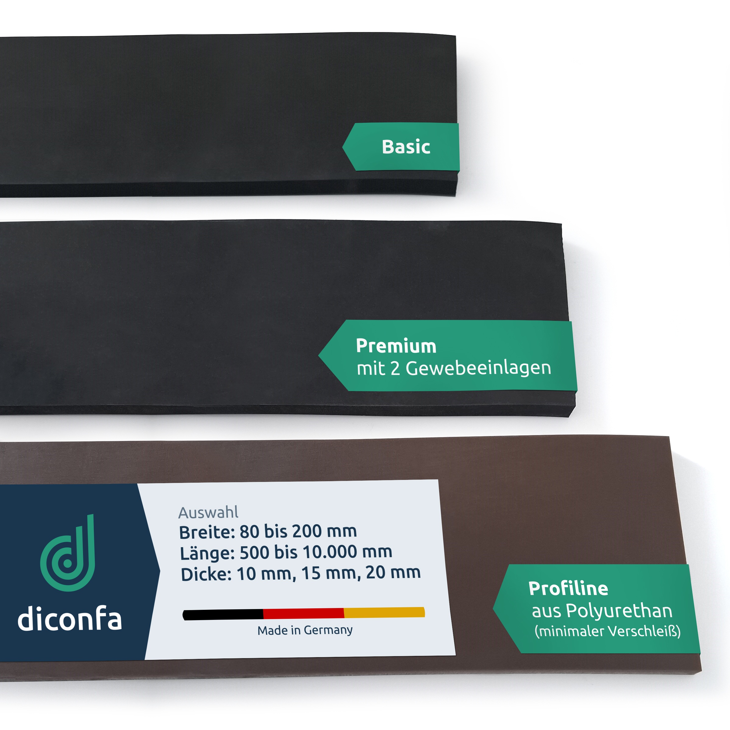 diconfa Schürfleiste Profiline nach Maß