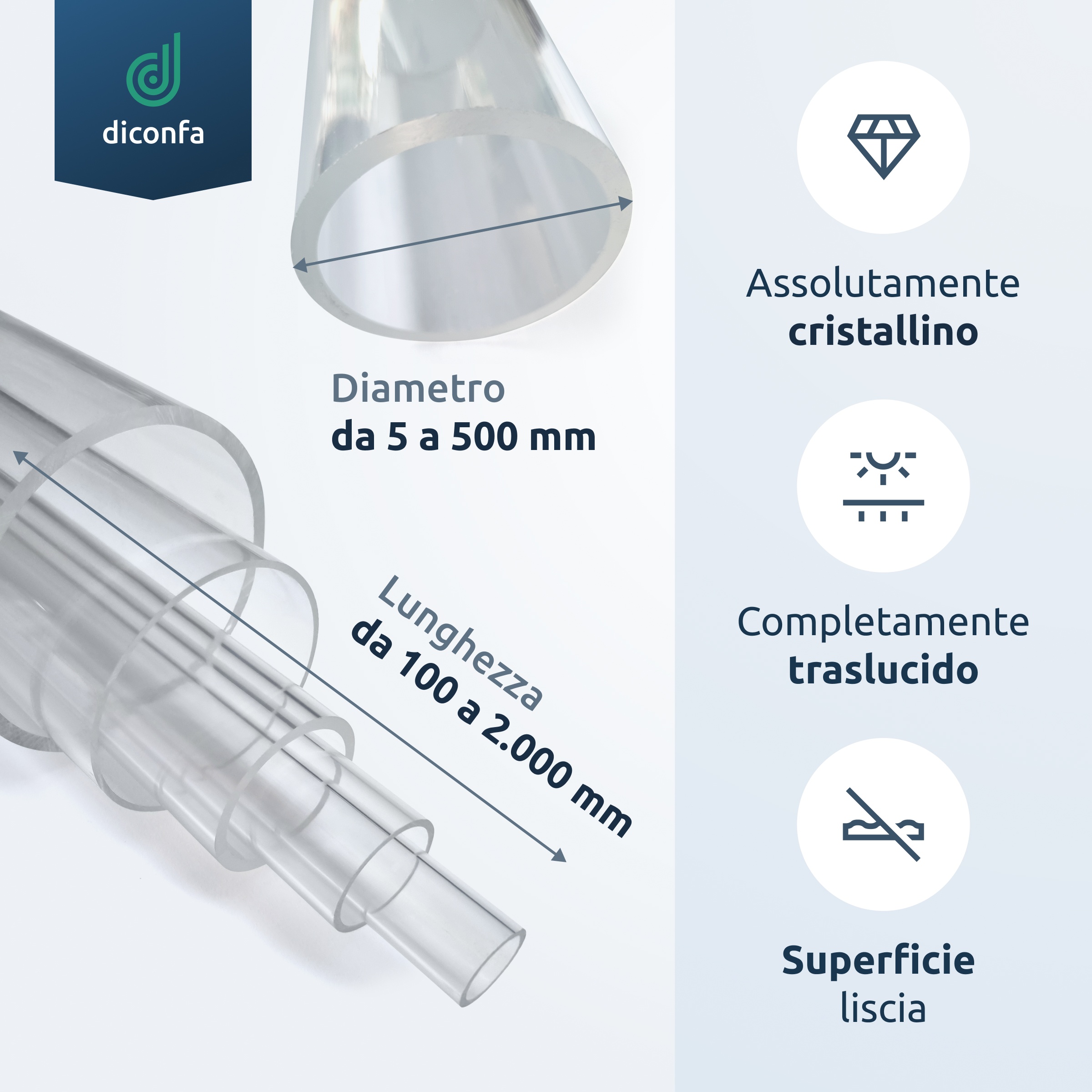 Tubo in plastica acrilica trasparente su misura