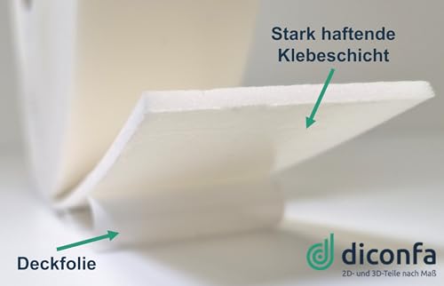 diconfa Dachfenster Dichtung weiß nach Maß - kompatibel mit VELUX 