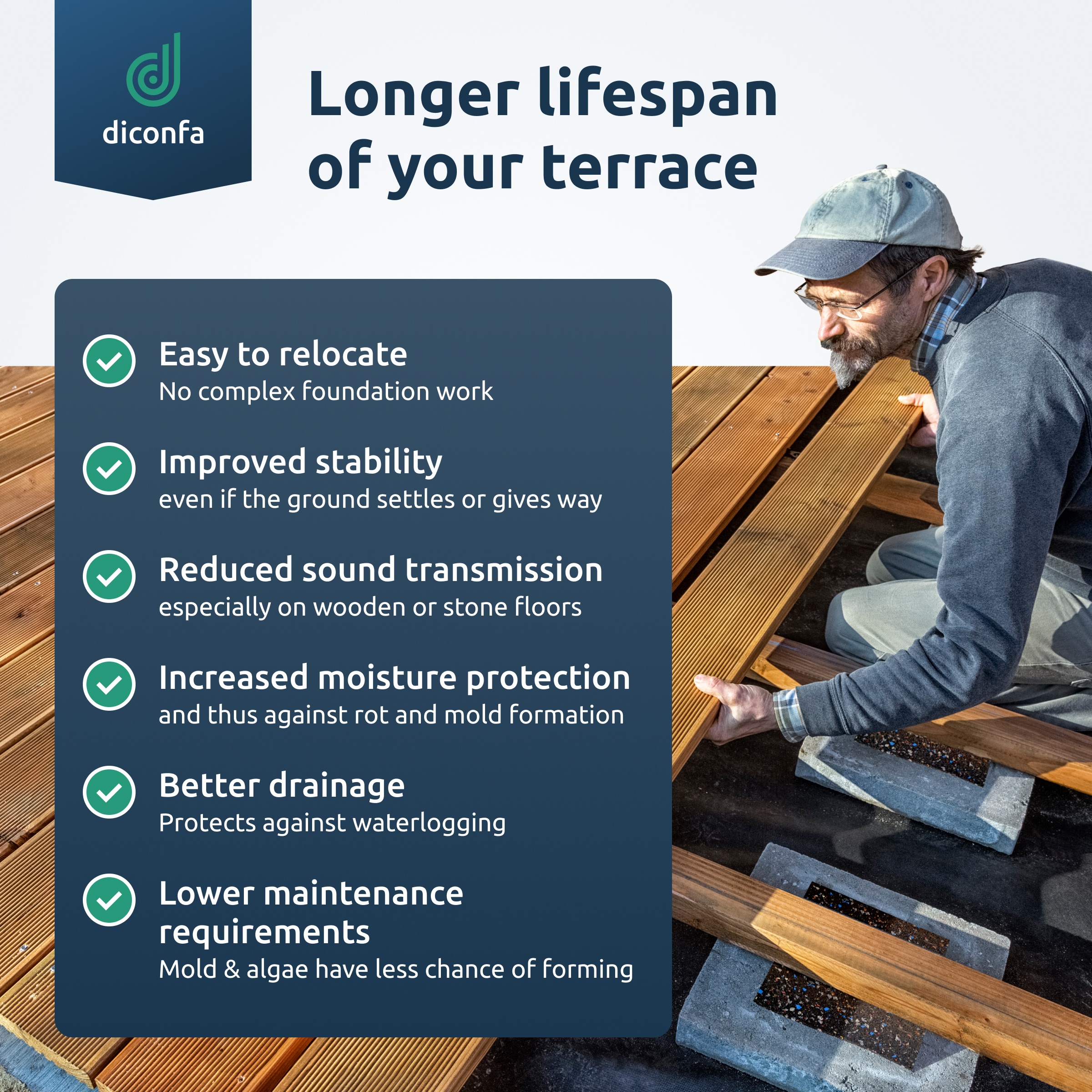 terrace pads made of rubber granulate 160 x 160 mm