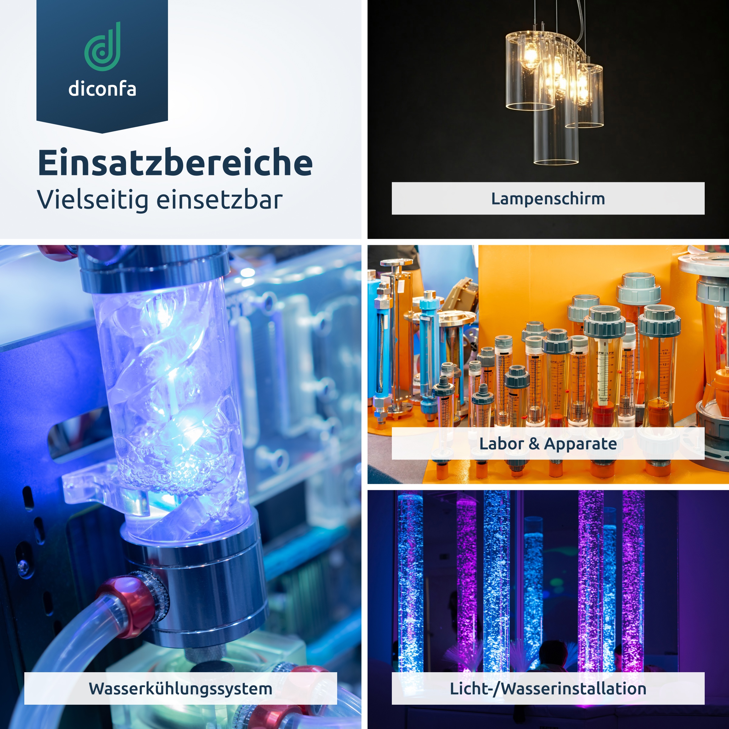 Acrylglas Kunststoff-Rohr glasklar nach Maß