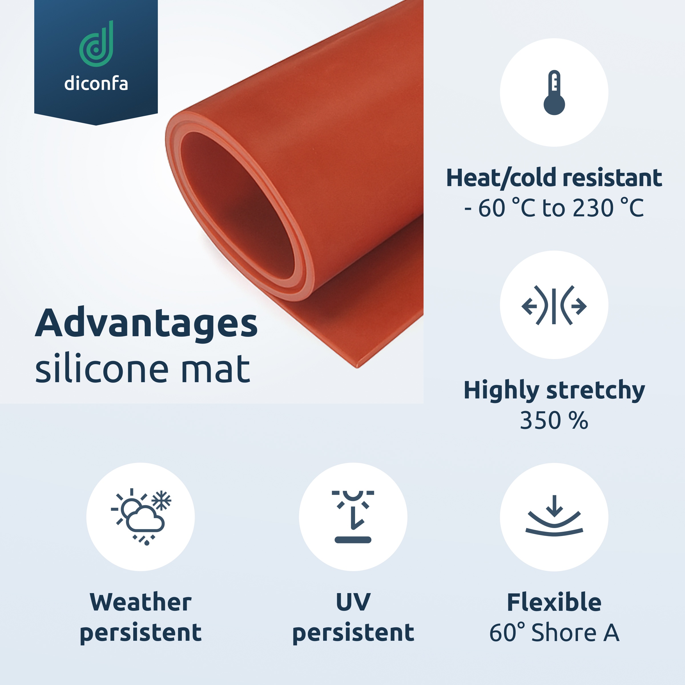 Silicone Sheet Red - made to measure