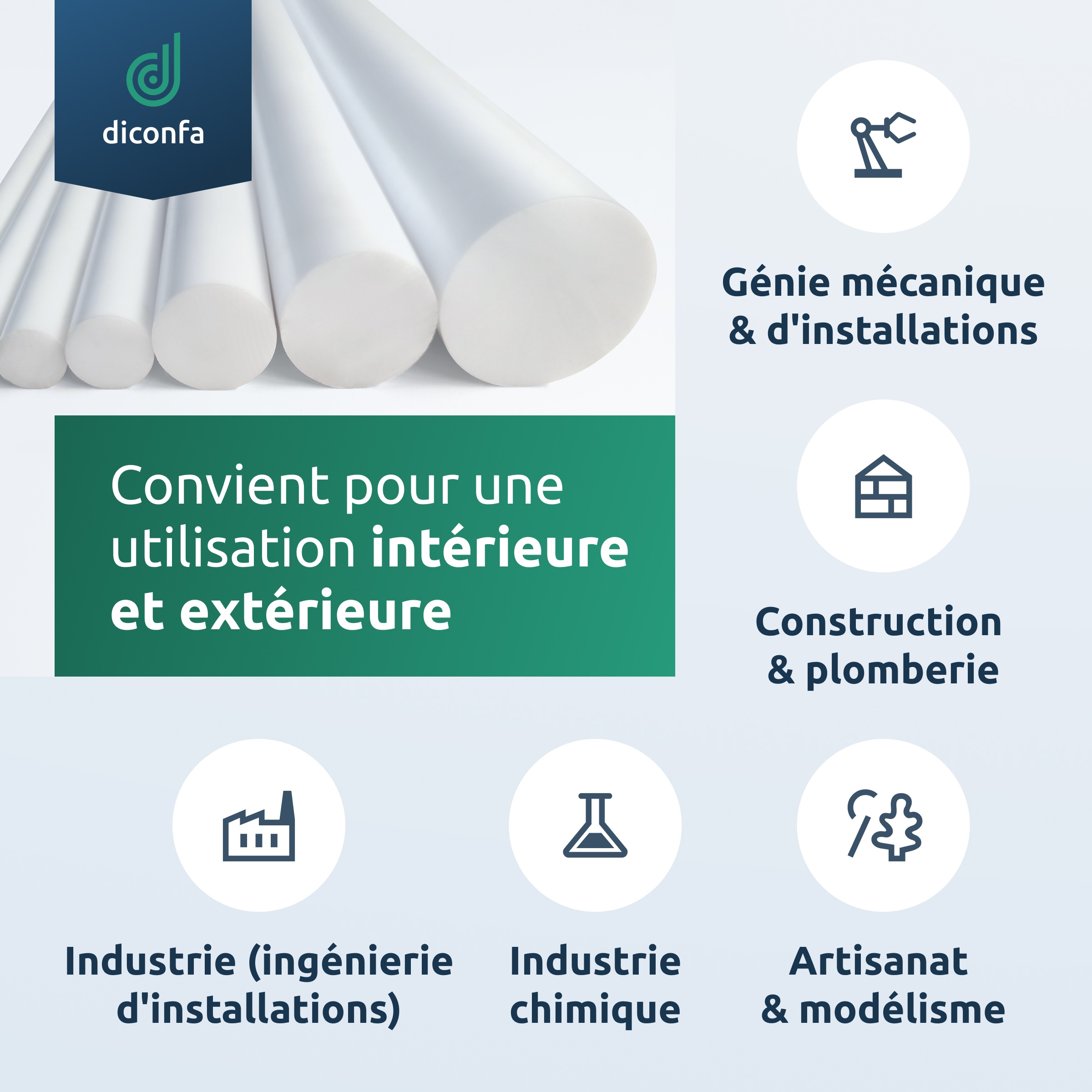 diconfa barre ronde en PTFE Téflon)sur mesure