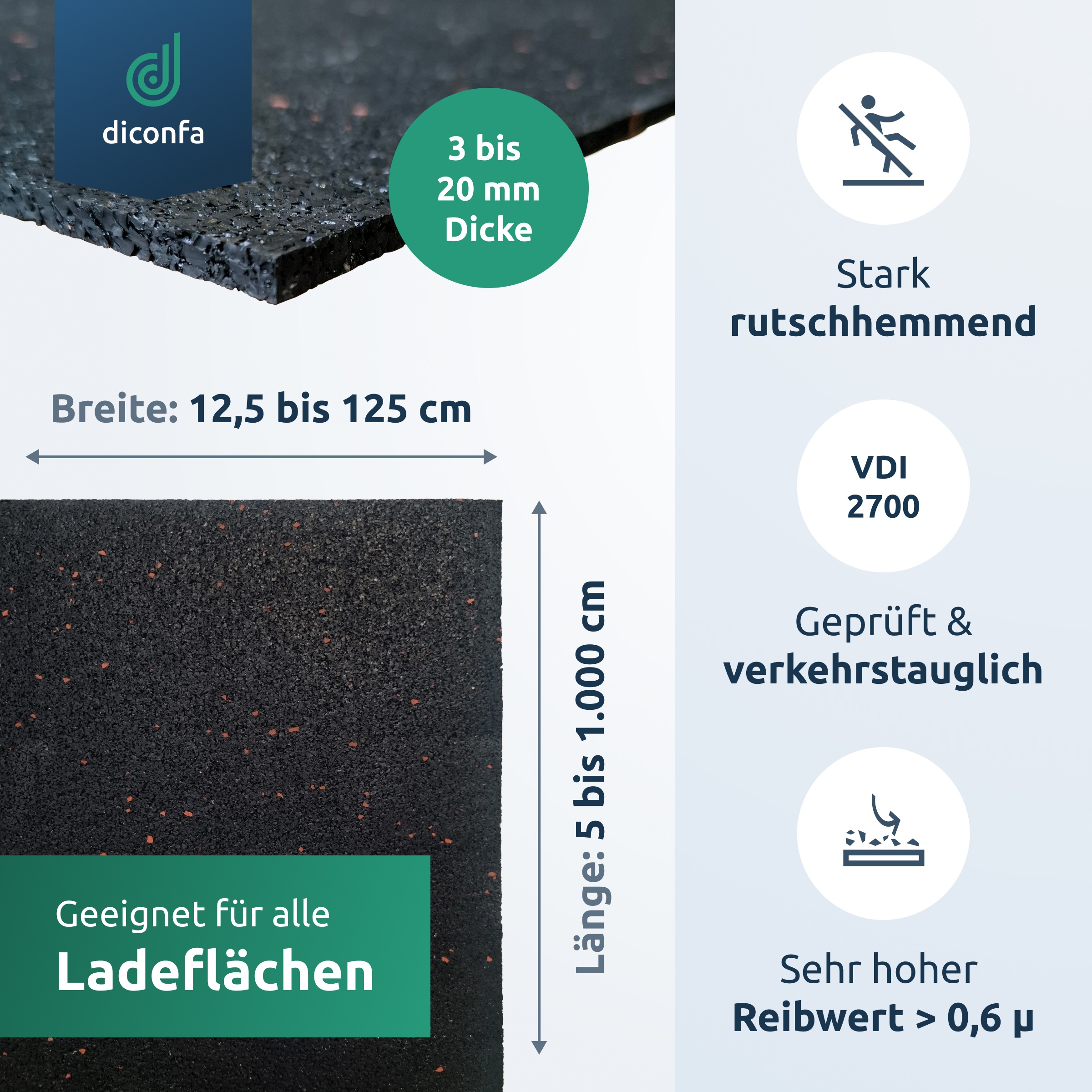 PROFILINE Ladungssicherung nach Maß