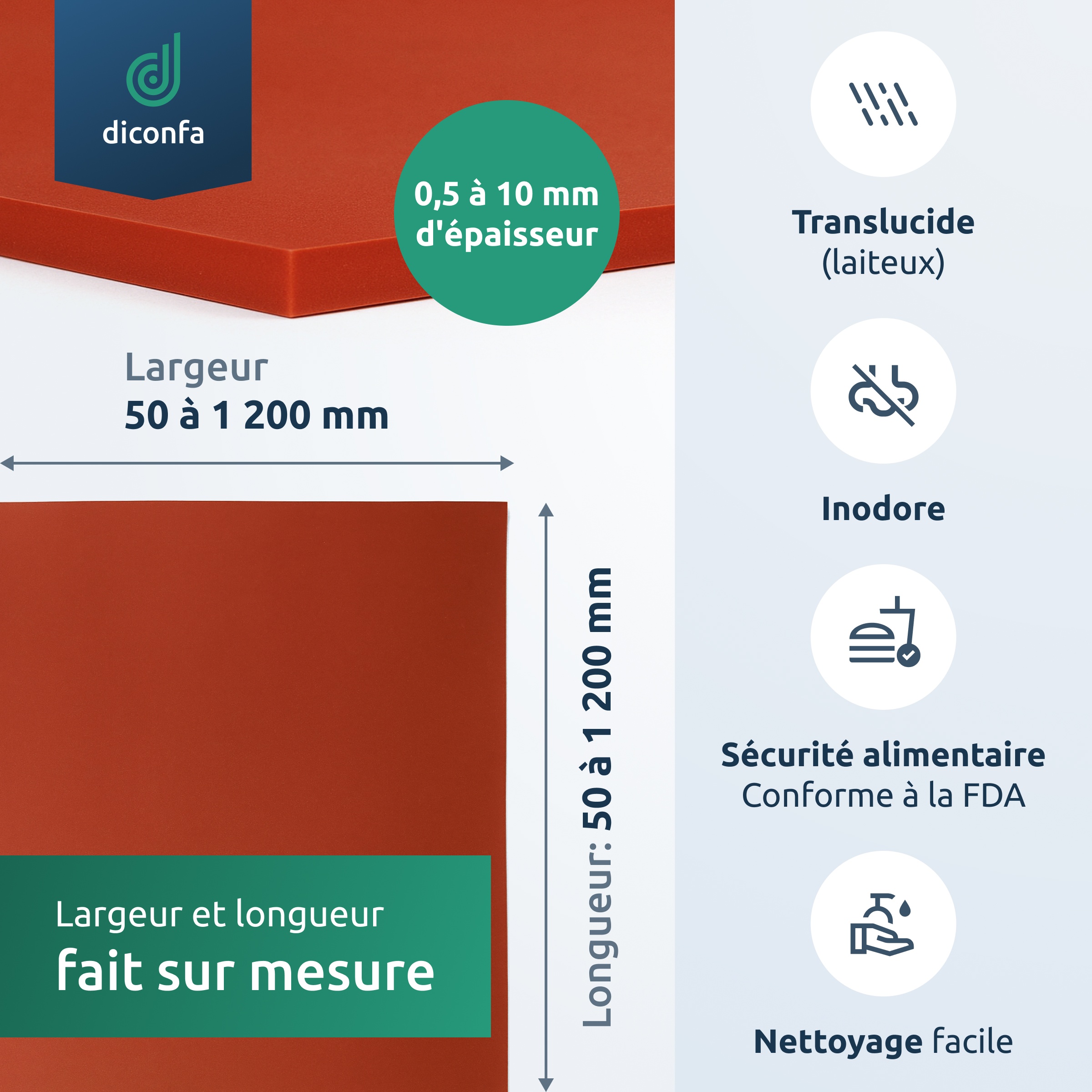 Plaque en silicone rouge sur mesure