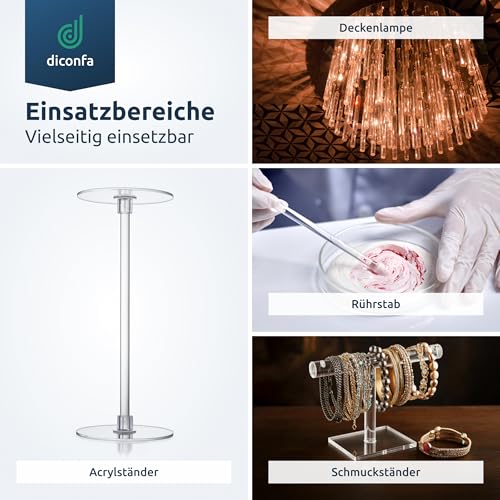 diconfa Acrylglas farblos Rundstab nach Maß