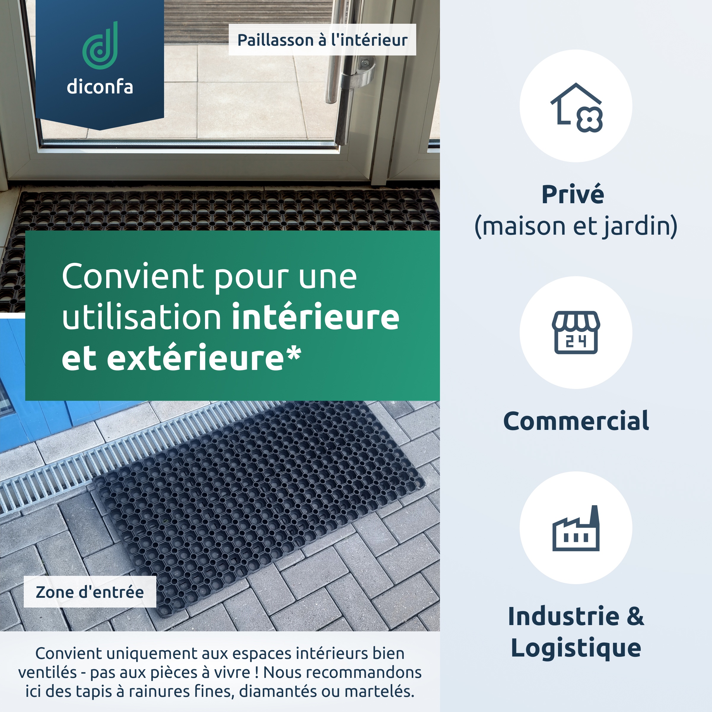 Tapis en caoutchouc diconfa, épaisseur 22 mm, sur mesure