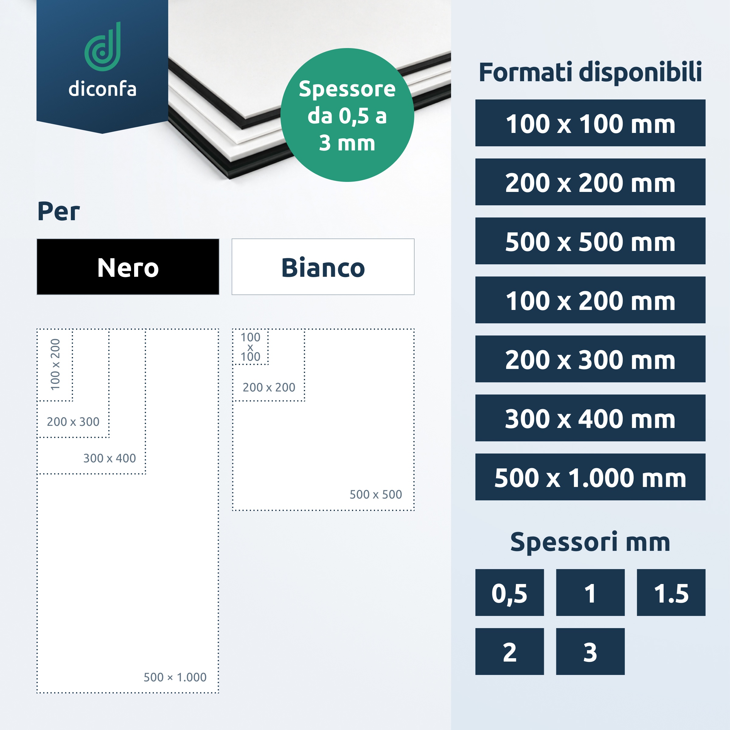Lastra in plastica Polistirolo Nero