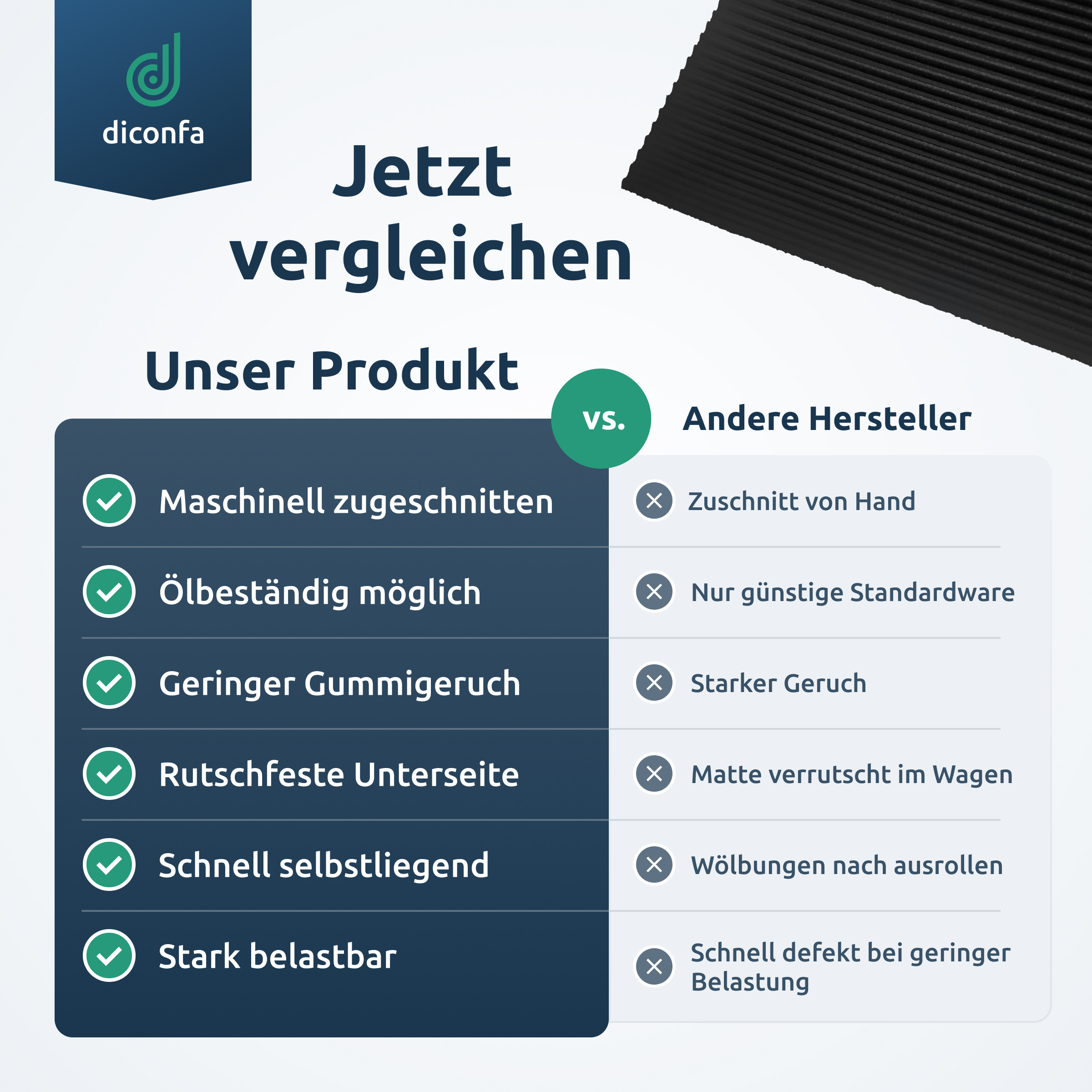 diconfa Schubladeneinlage Werkstattwagen verschiedene Größen - Ölbeständig