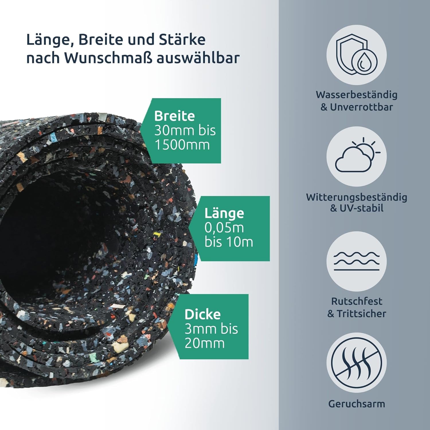 diconfa Bautenschutzmatte nach Maß