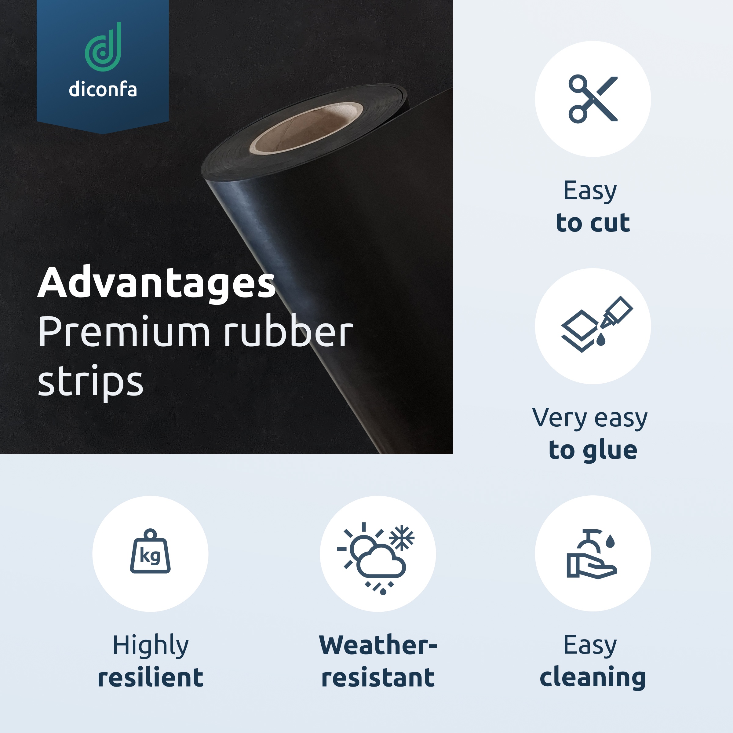 diconfa rubber strips made to measure