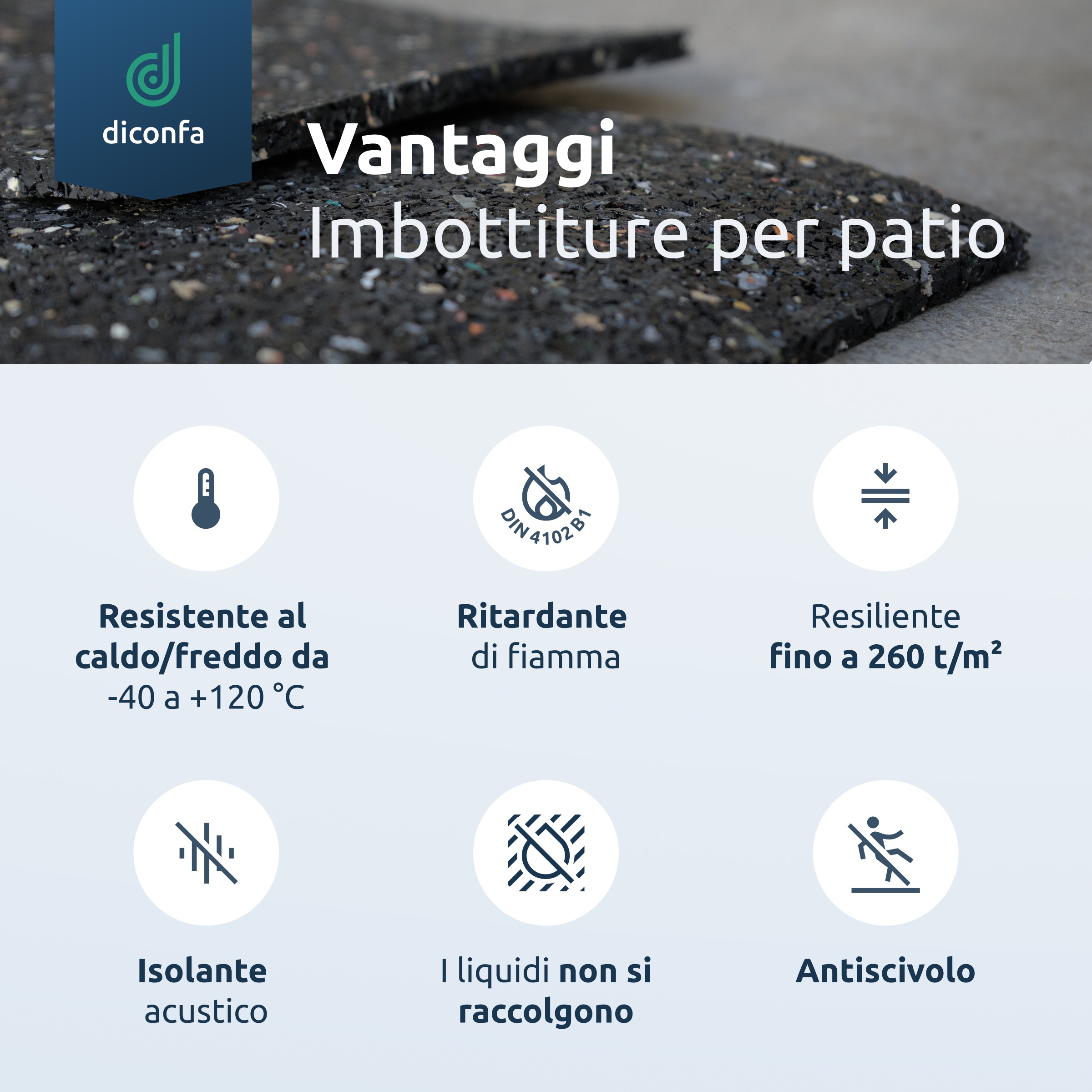 Cuscinetti per terrazze in granulato di gomma 160 x 160 mm