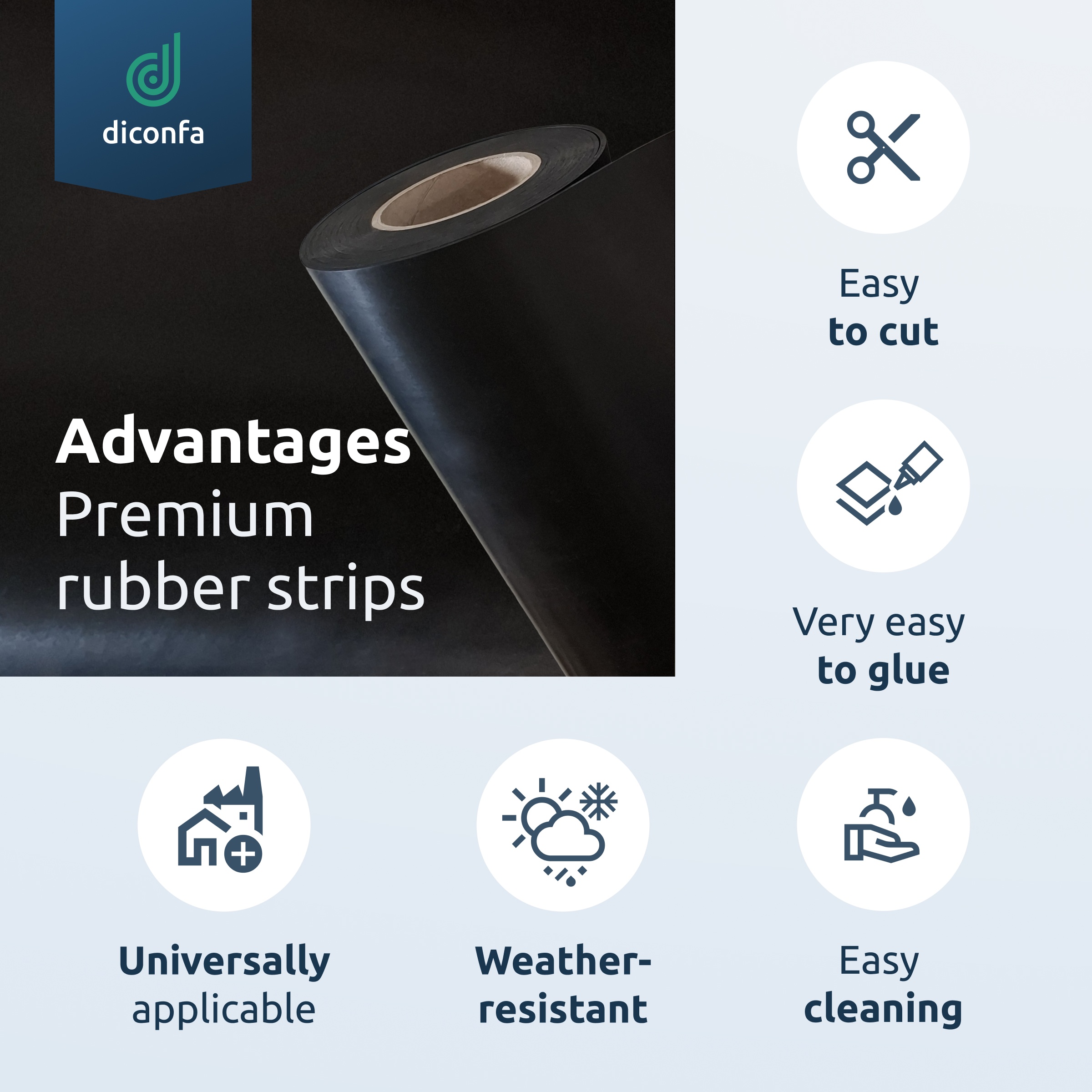 EPDM rubber mat - made to measure