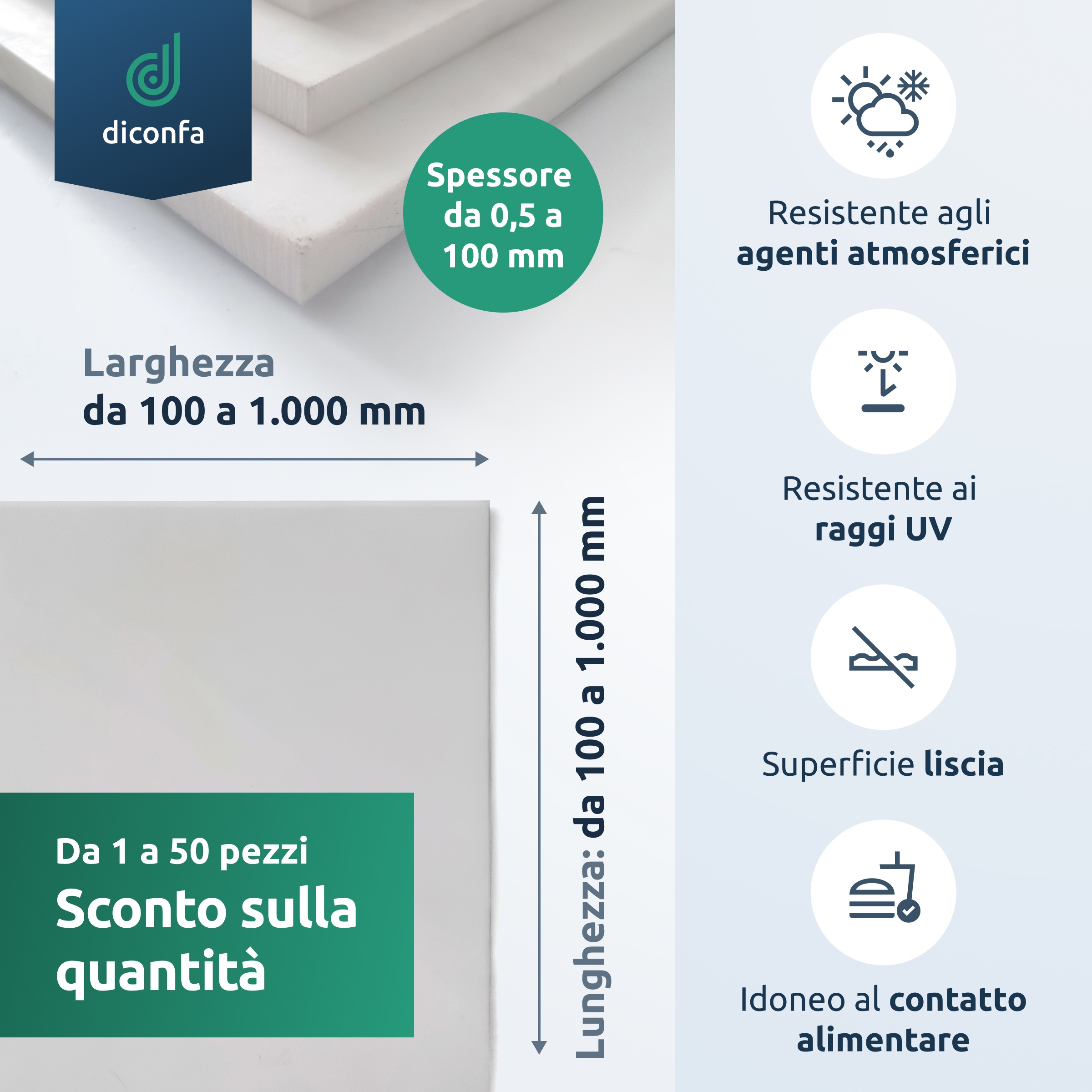 Piastra in Teflon PTFE su misura
